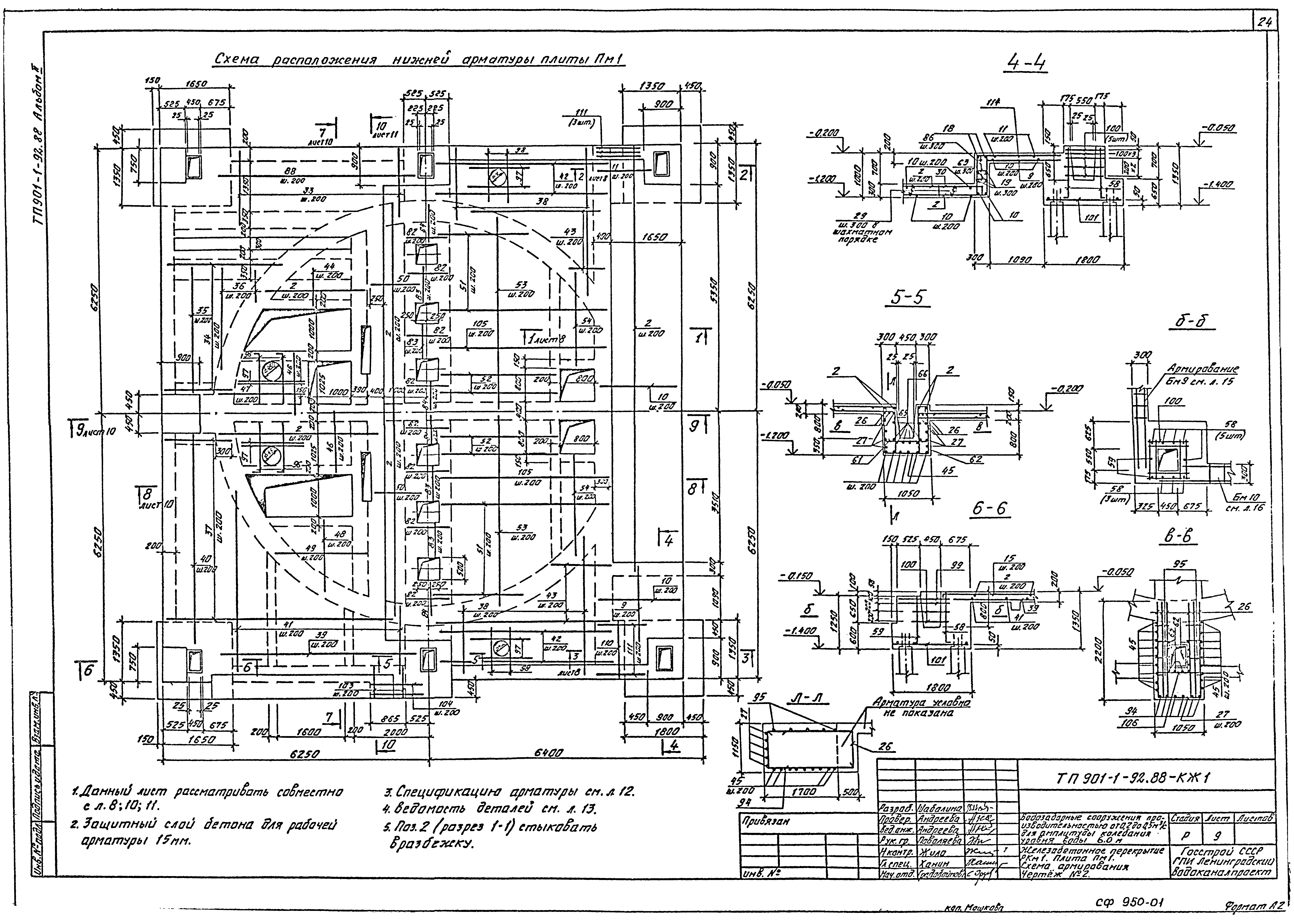 Типовой проект 901-1-92.88