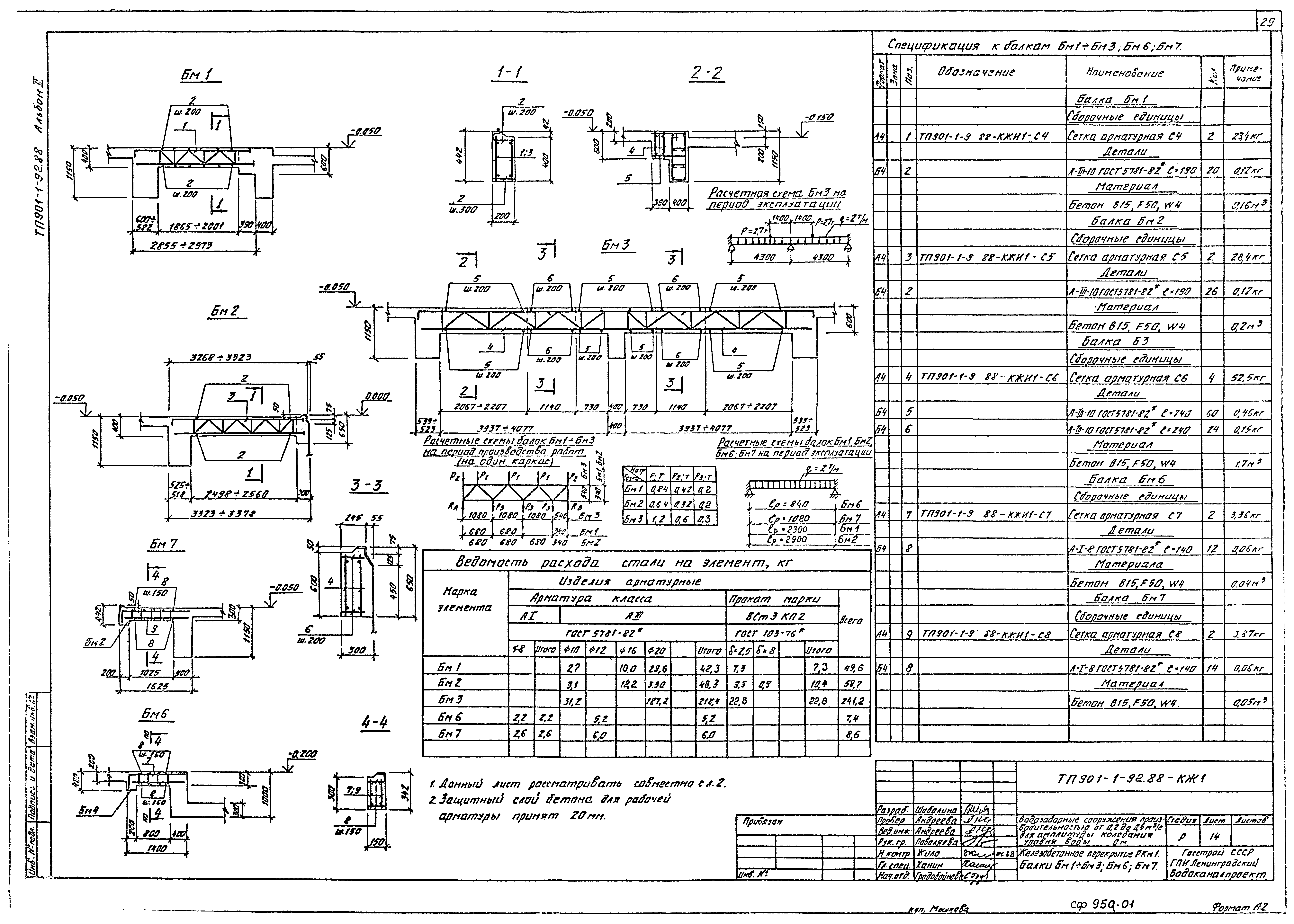 Типовой проект 901-1-92.88