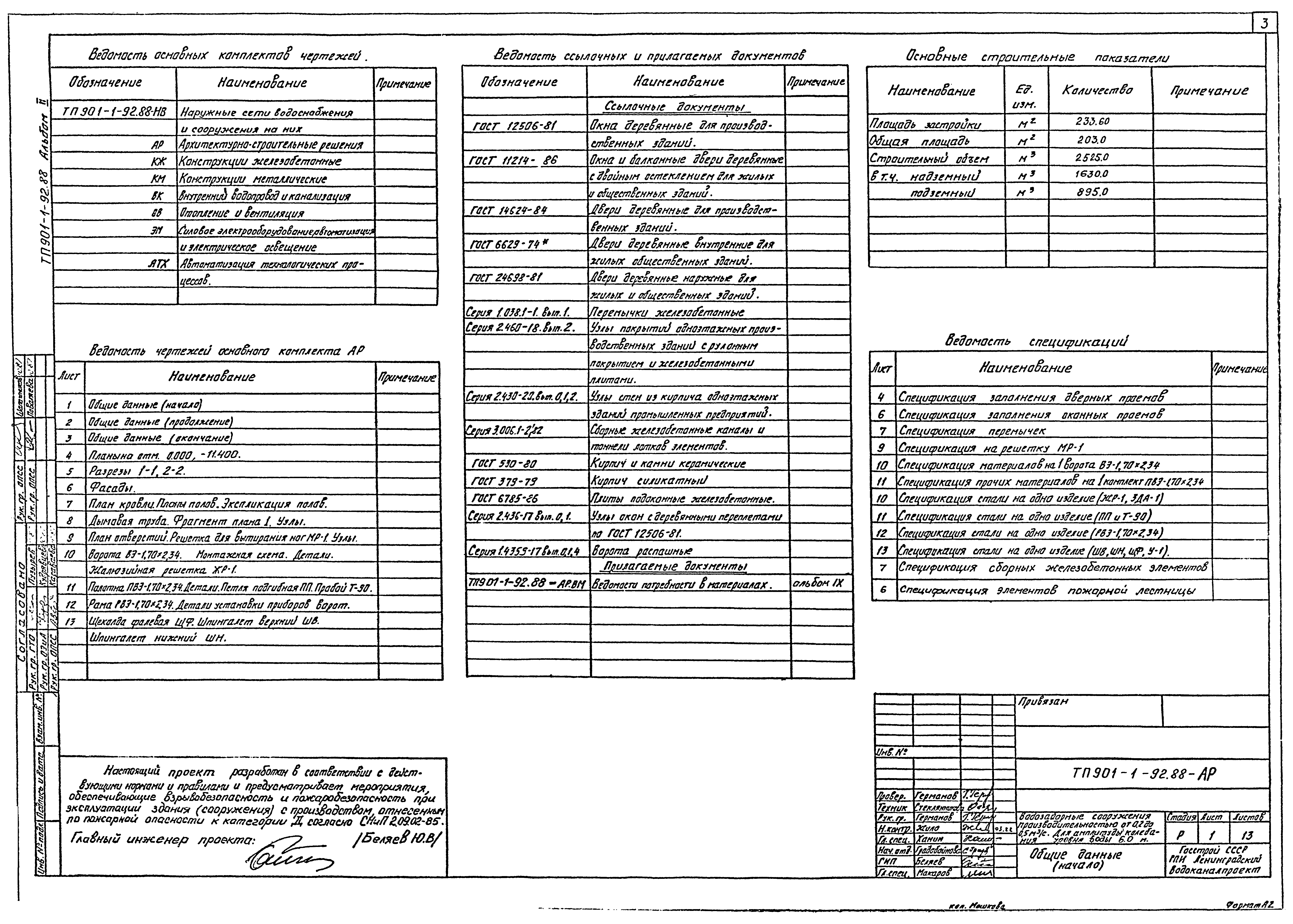 Типовой проект 901-1-92.88