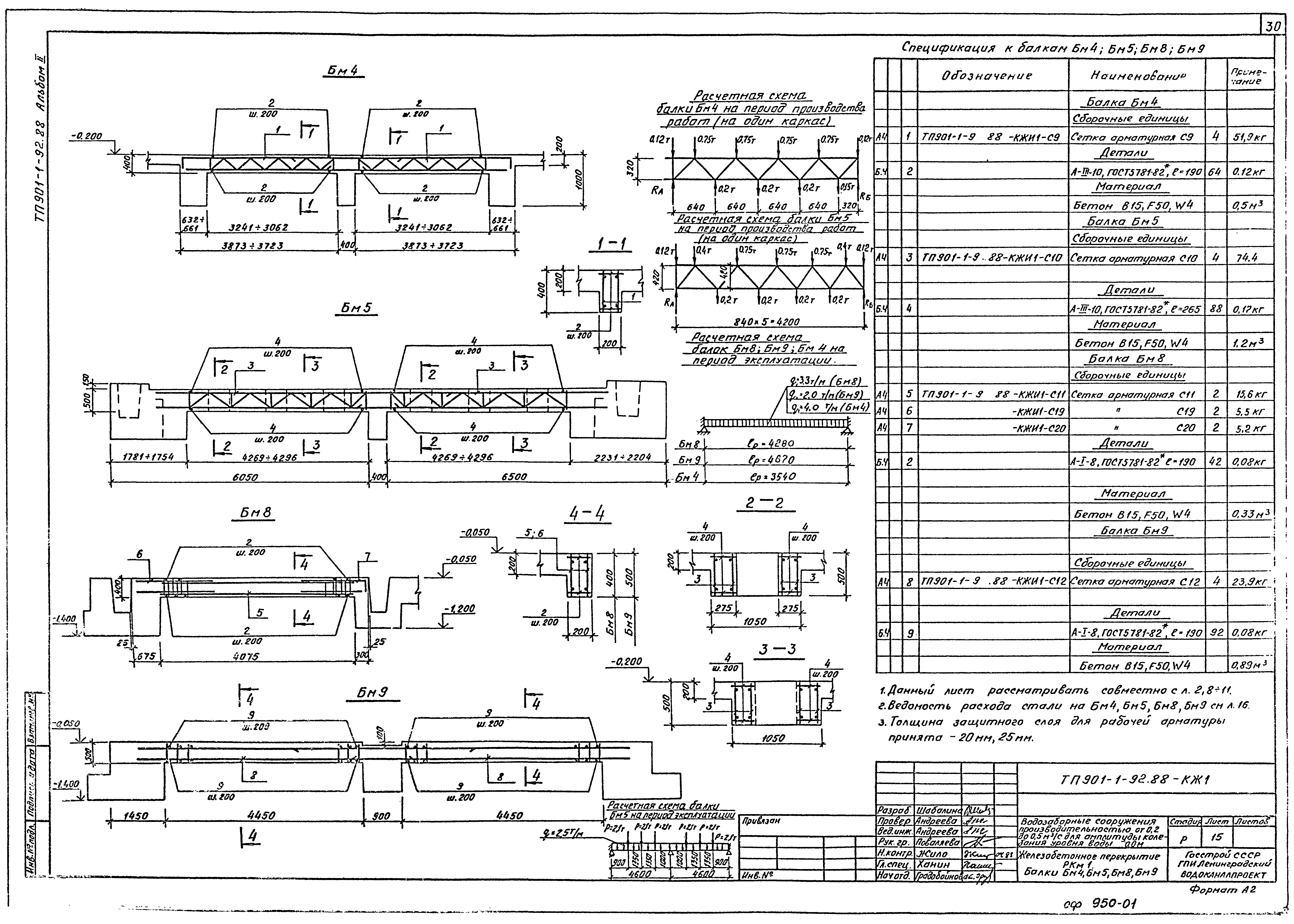 Типовой проект 901-1-92.88