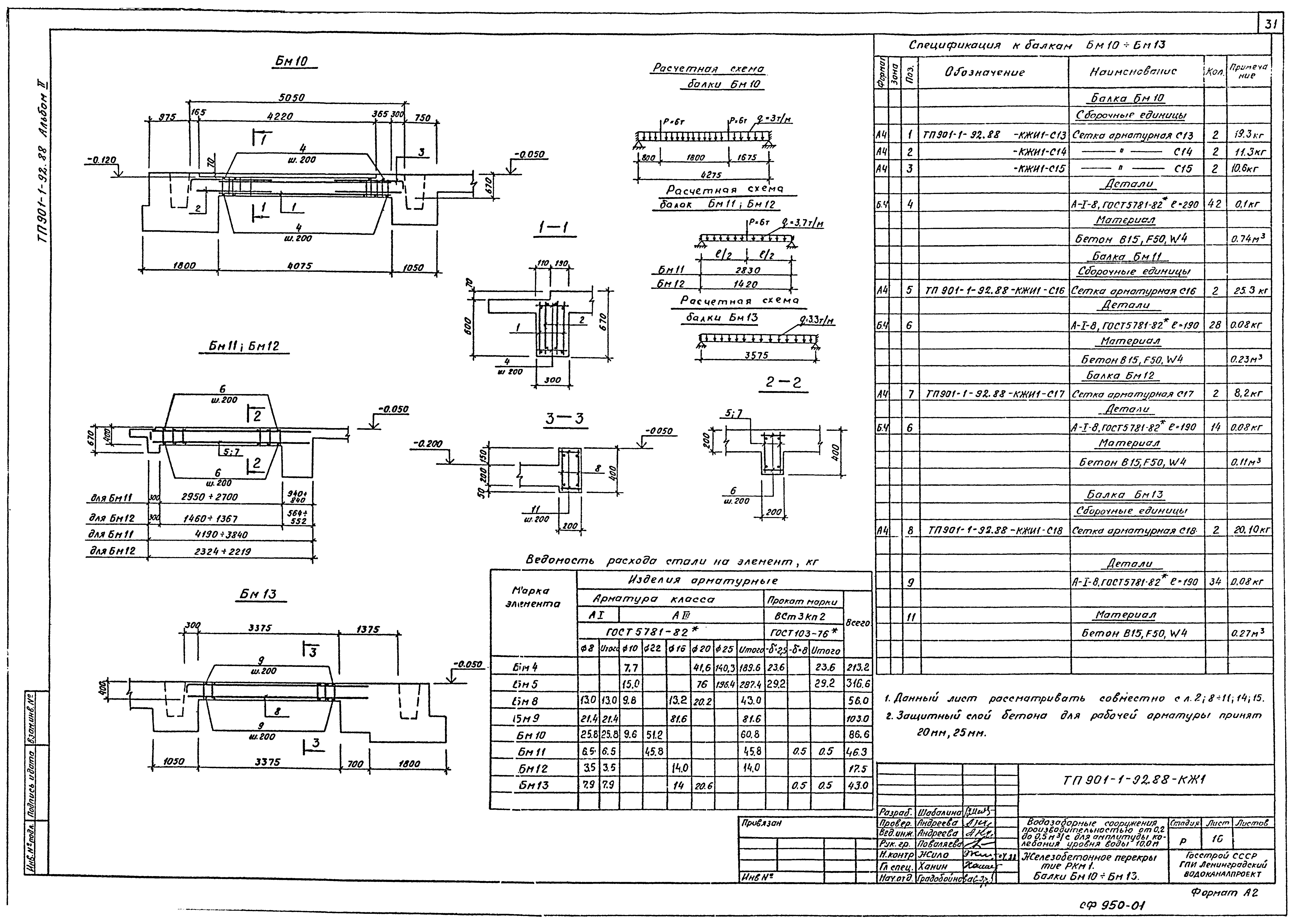 Типовой проект 901-1-92.88