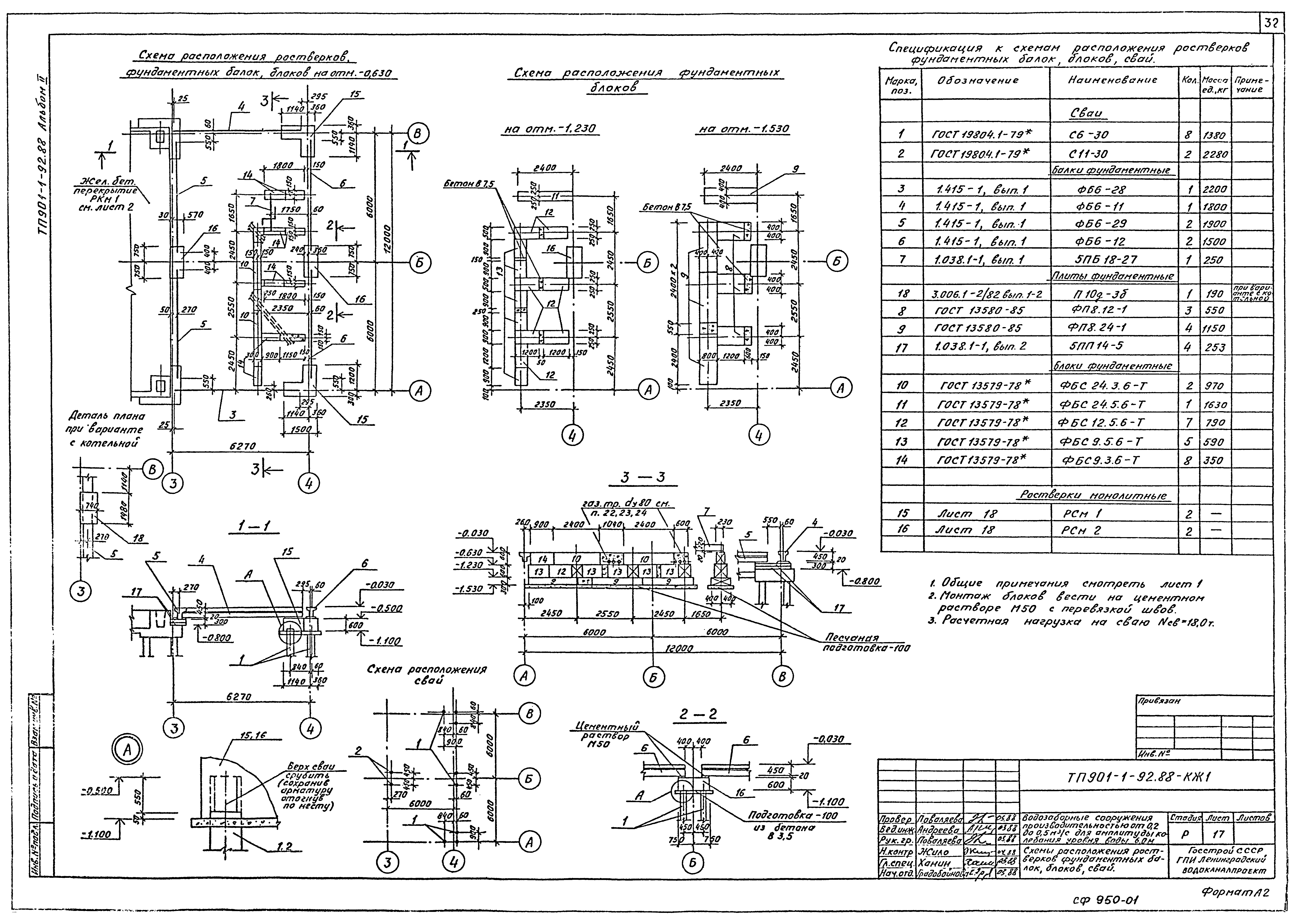 Типовой проект 901-1-92.88