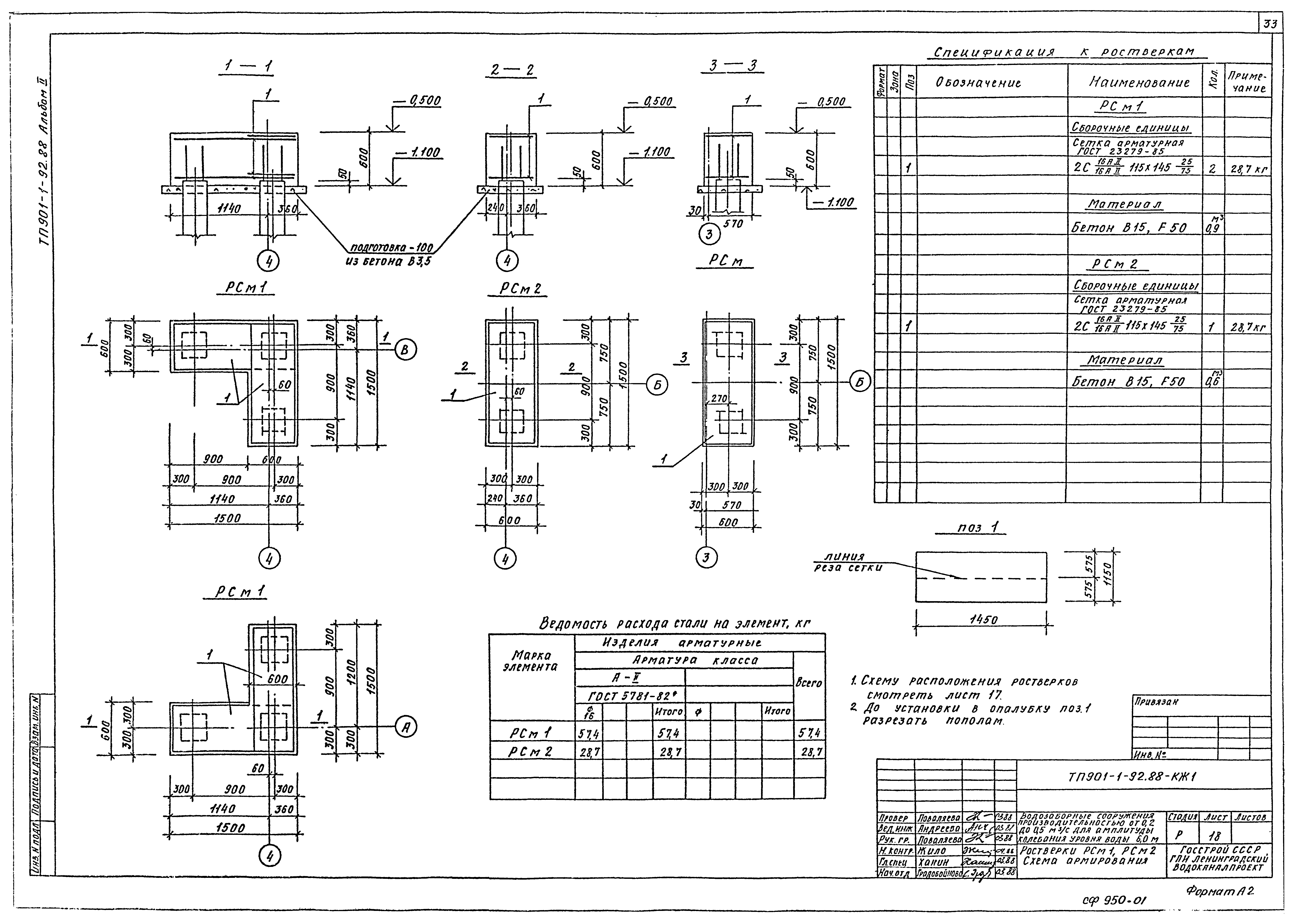 Типовой проект 901-1-92.88