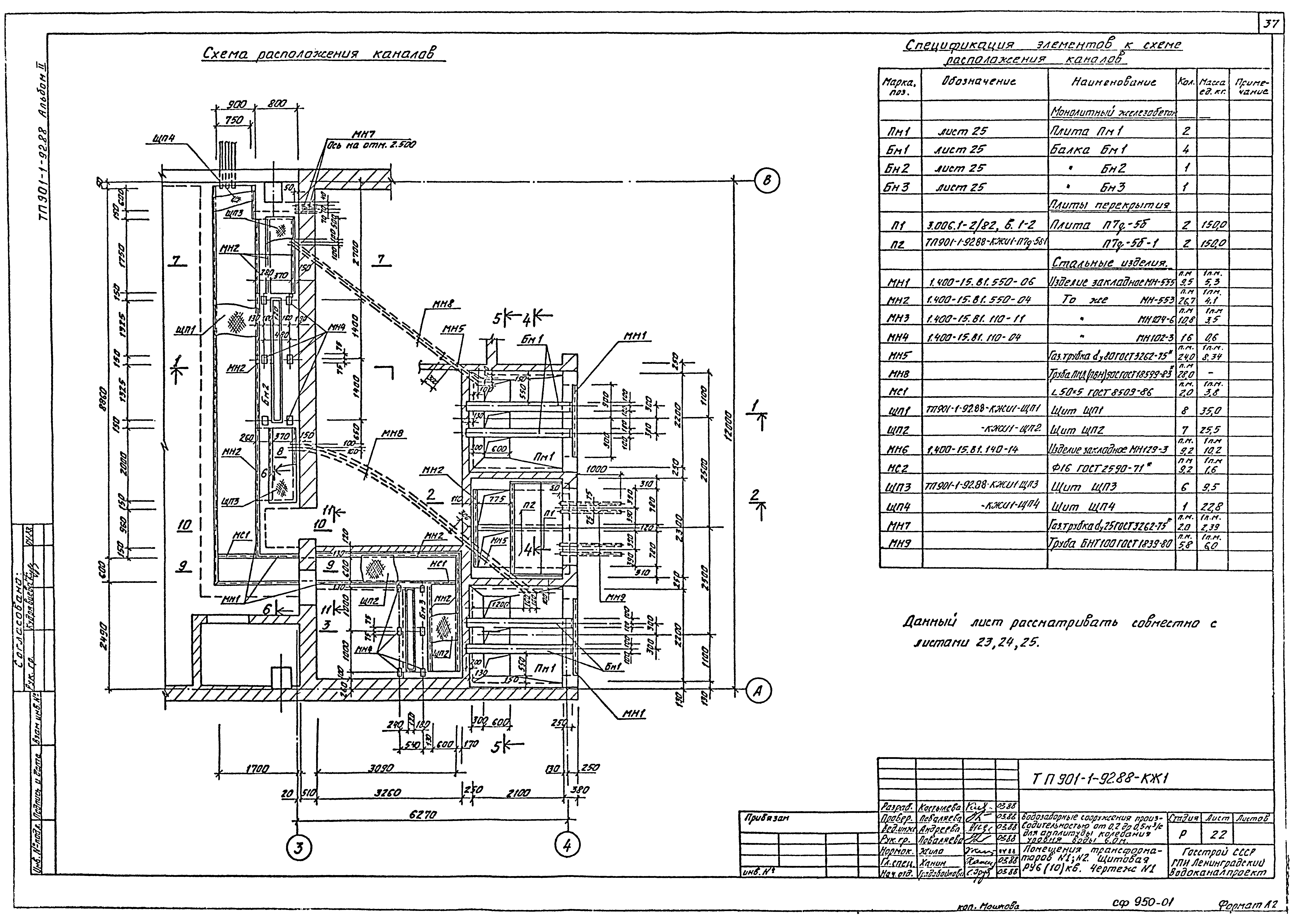 Типовой проект 901-1-92.88