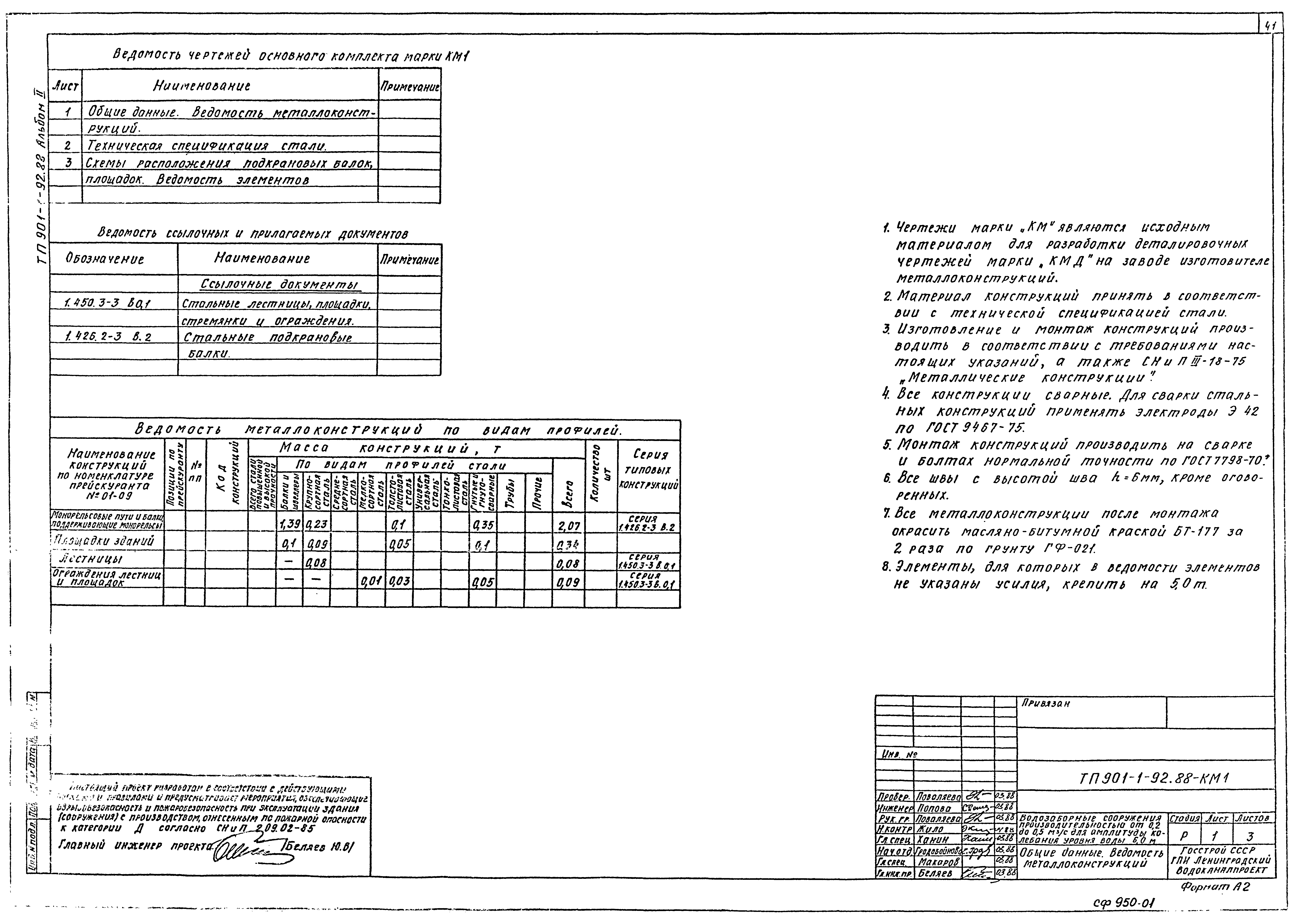 Типовой проект 901-1-92.88