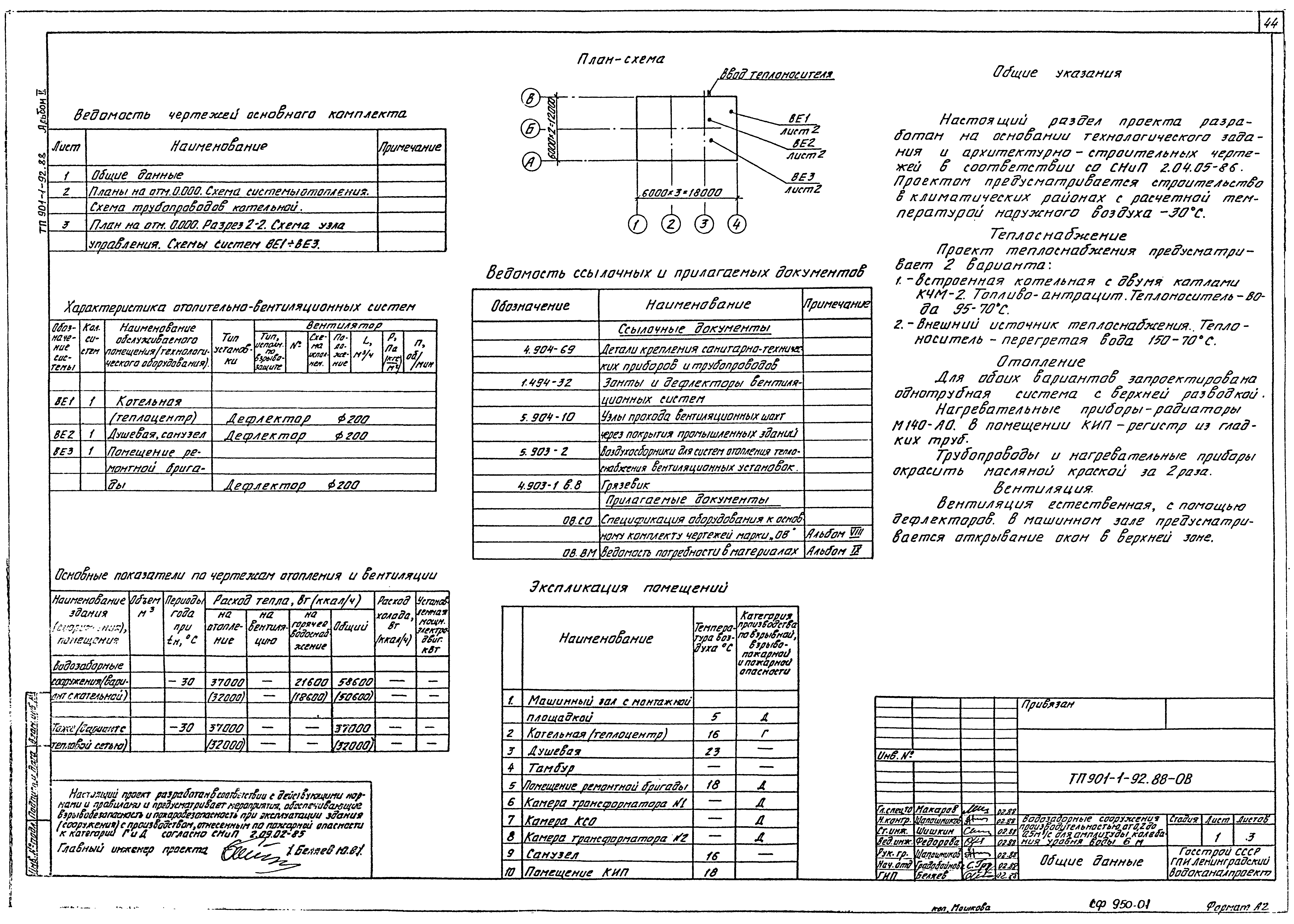 Типовой проект 901-1-92.88