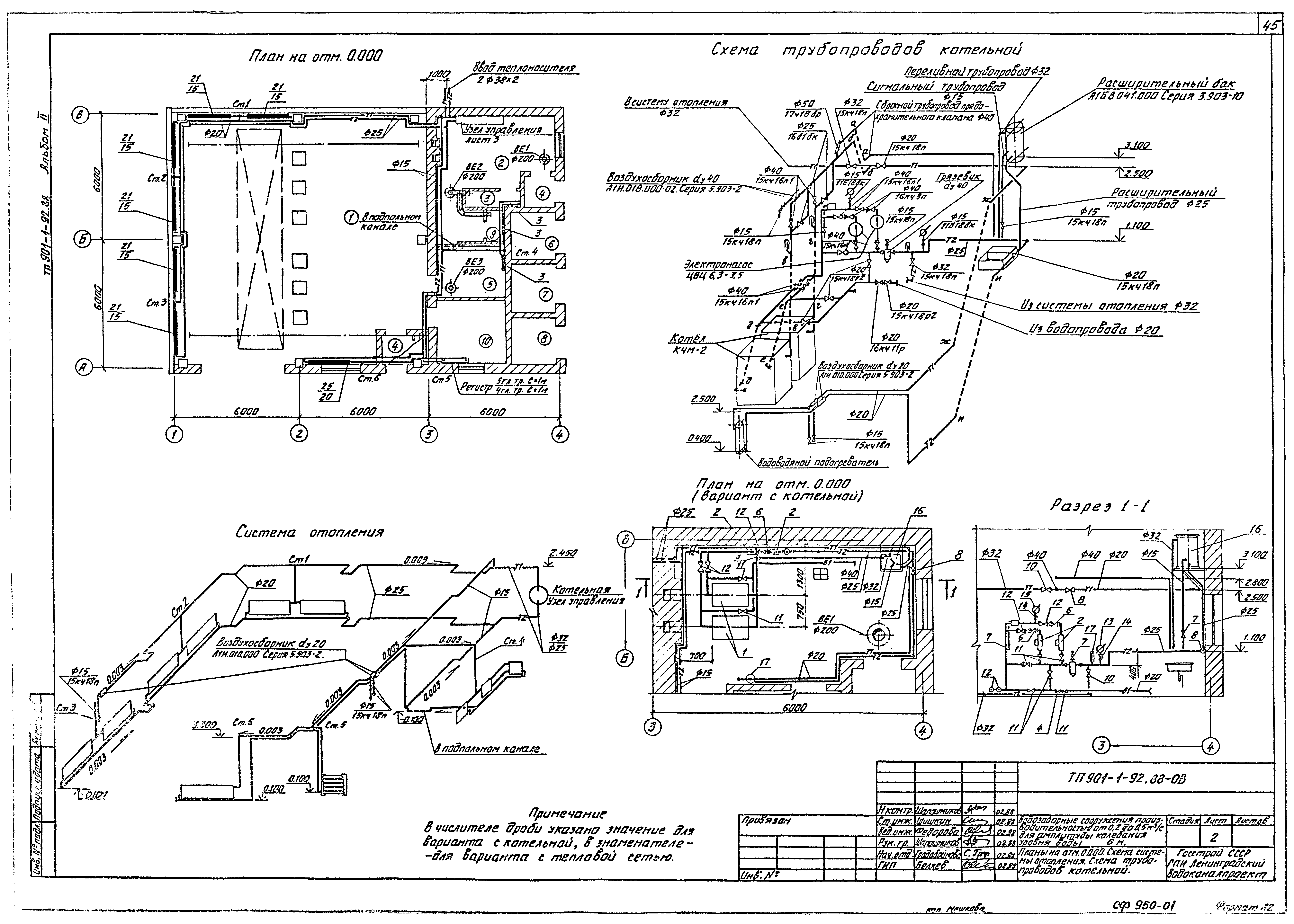 Типовой проект 901-1-92.88