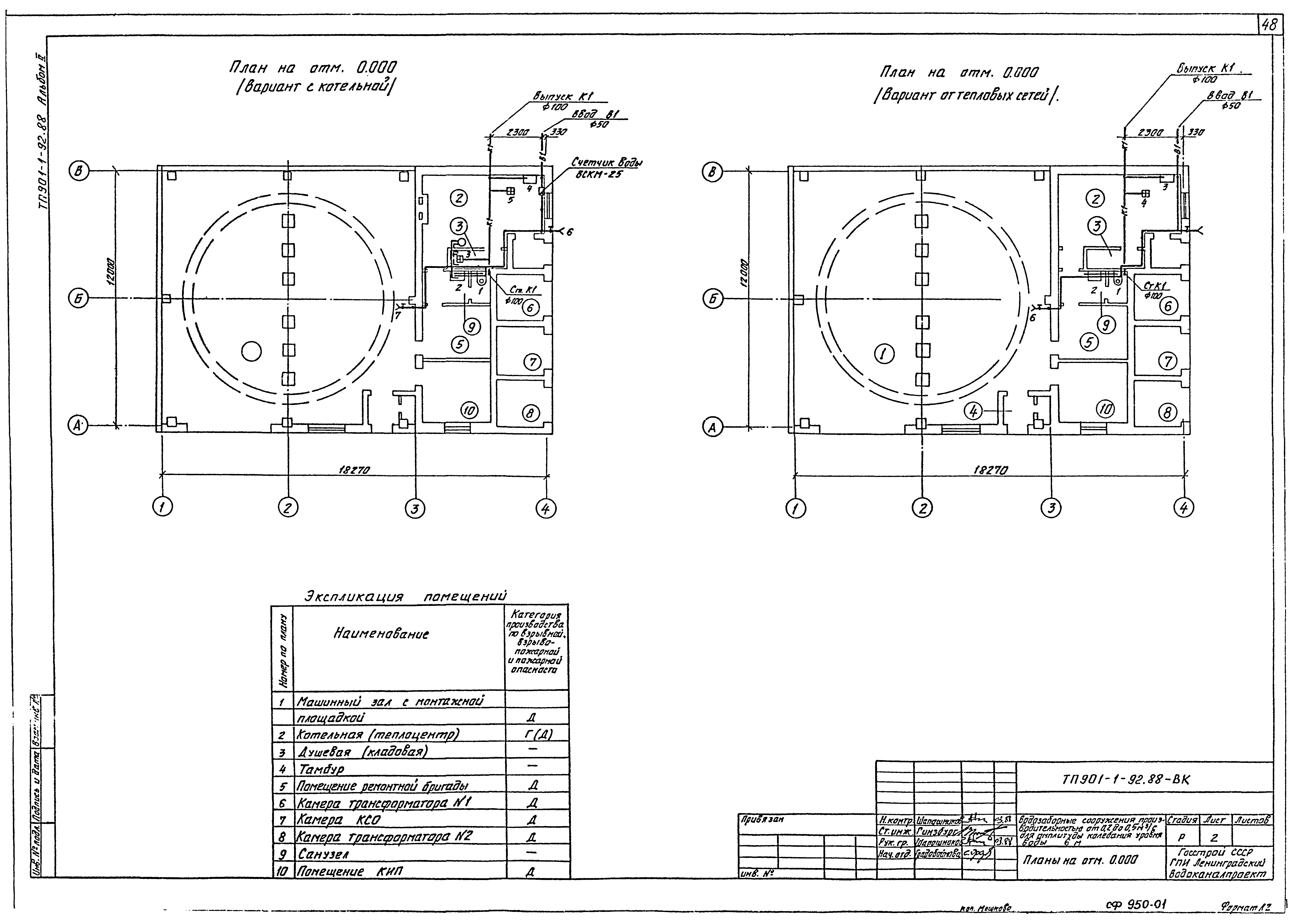Типовой проект 901-1-92.88