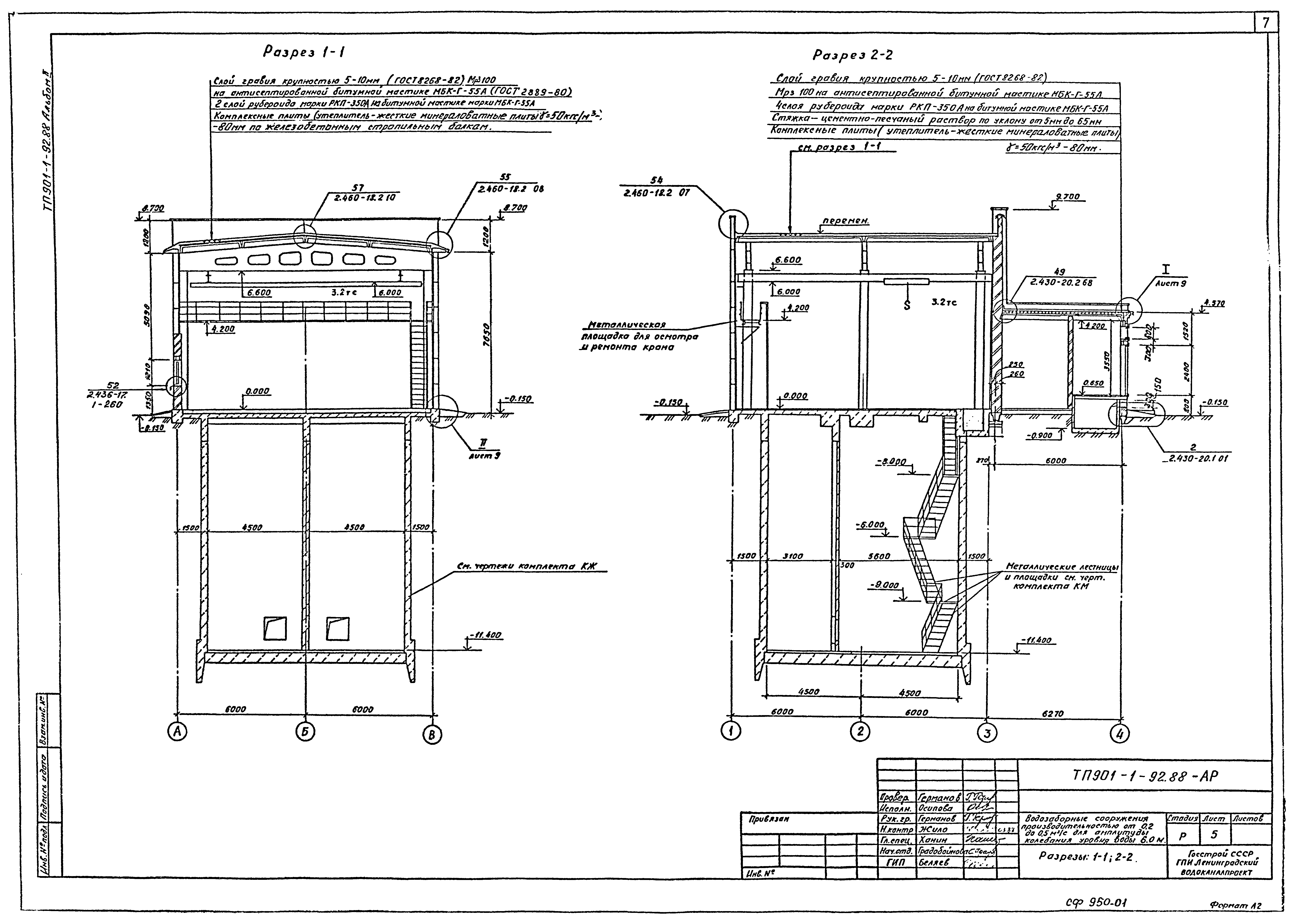 Типовой проект 901-1-92.88