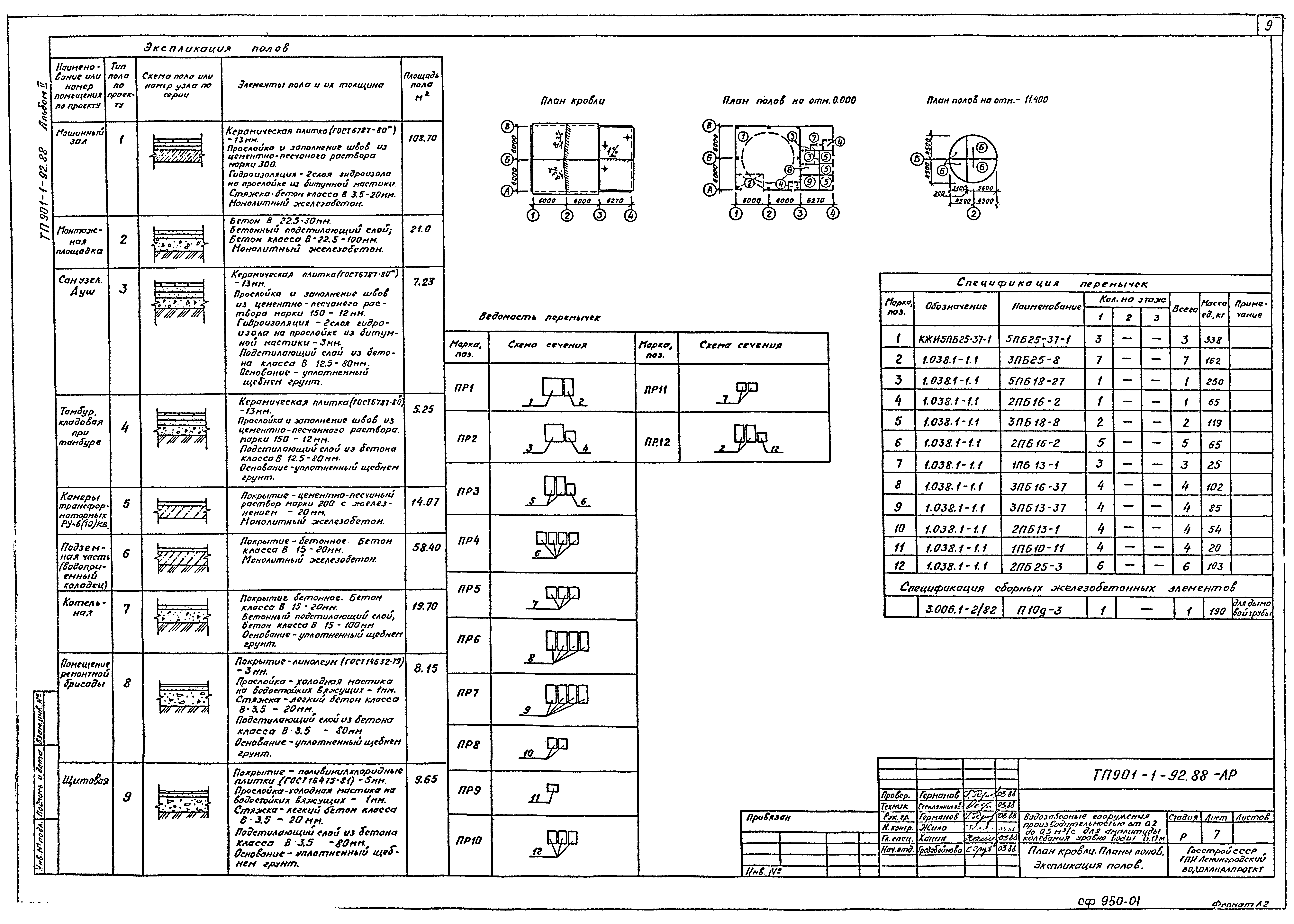 Типовой проект 901-1-92.88