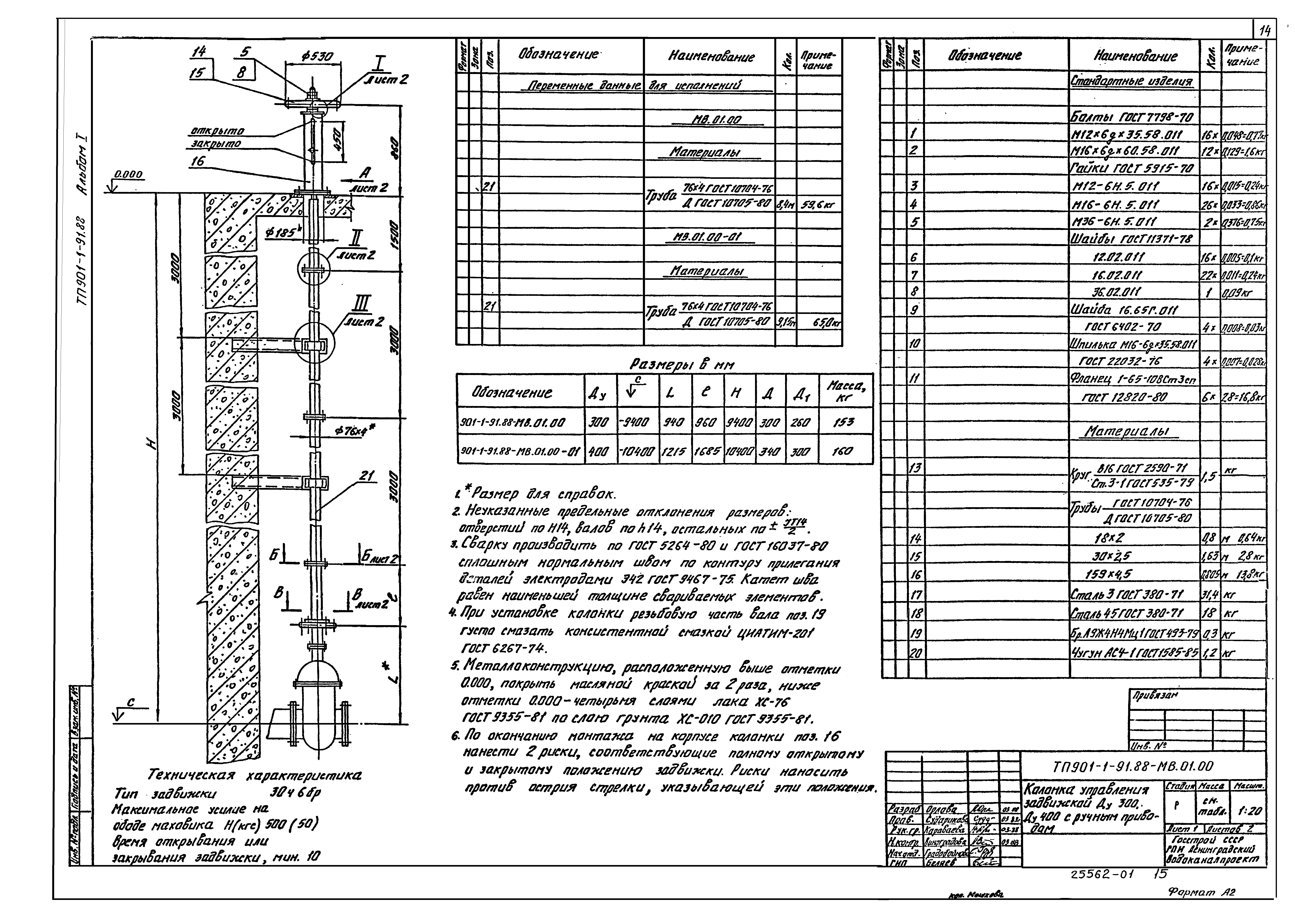 Типовой проект 901-1-92.88