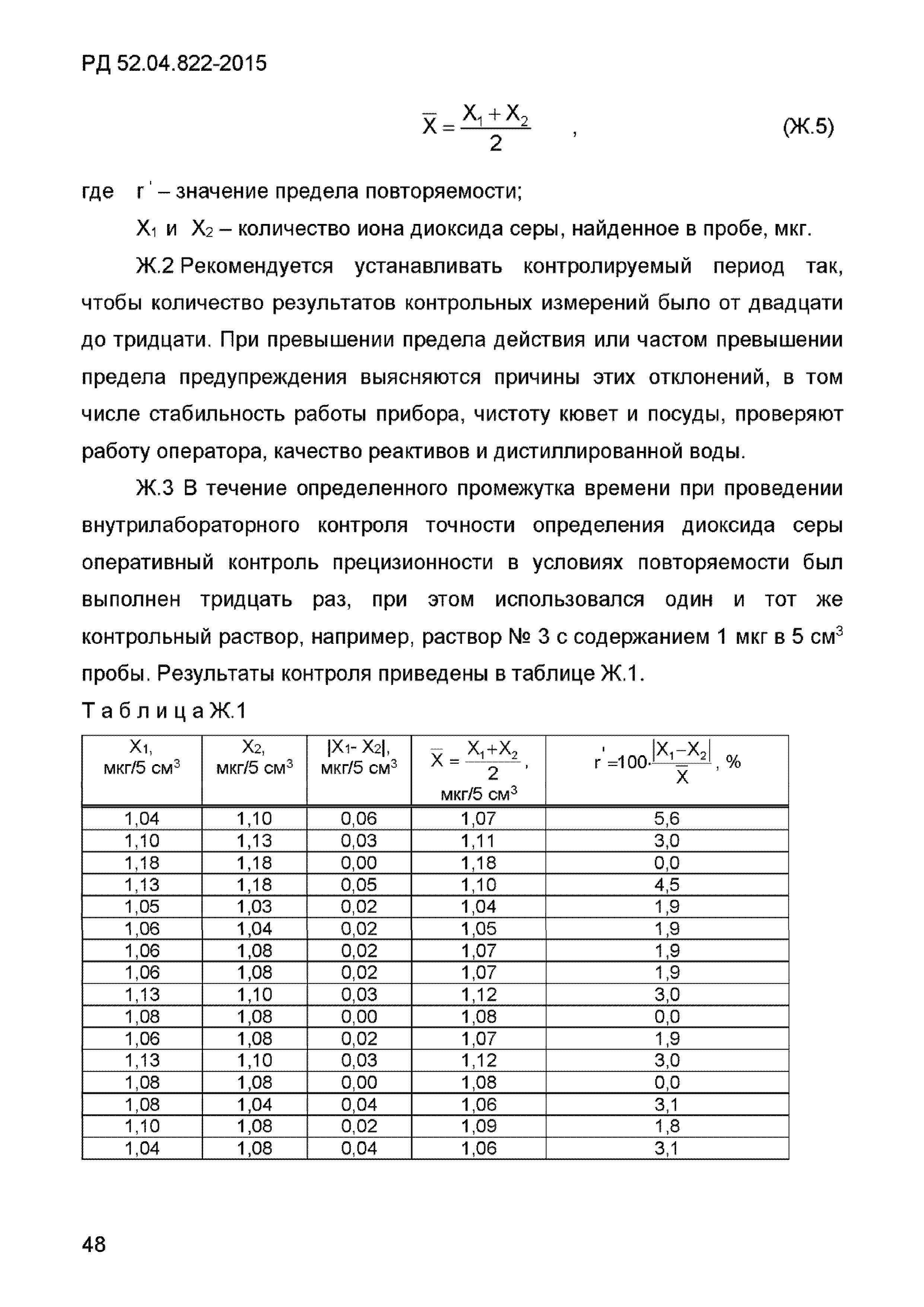 РД 52.04.822-2015