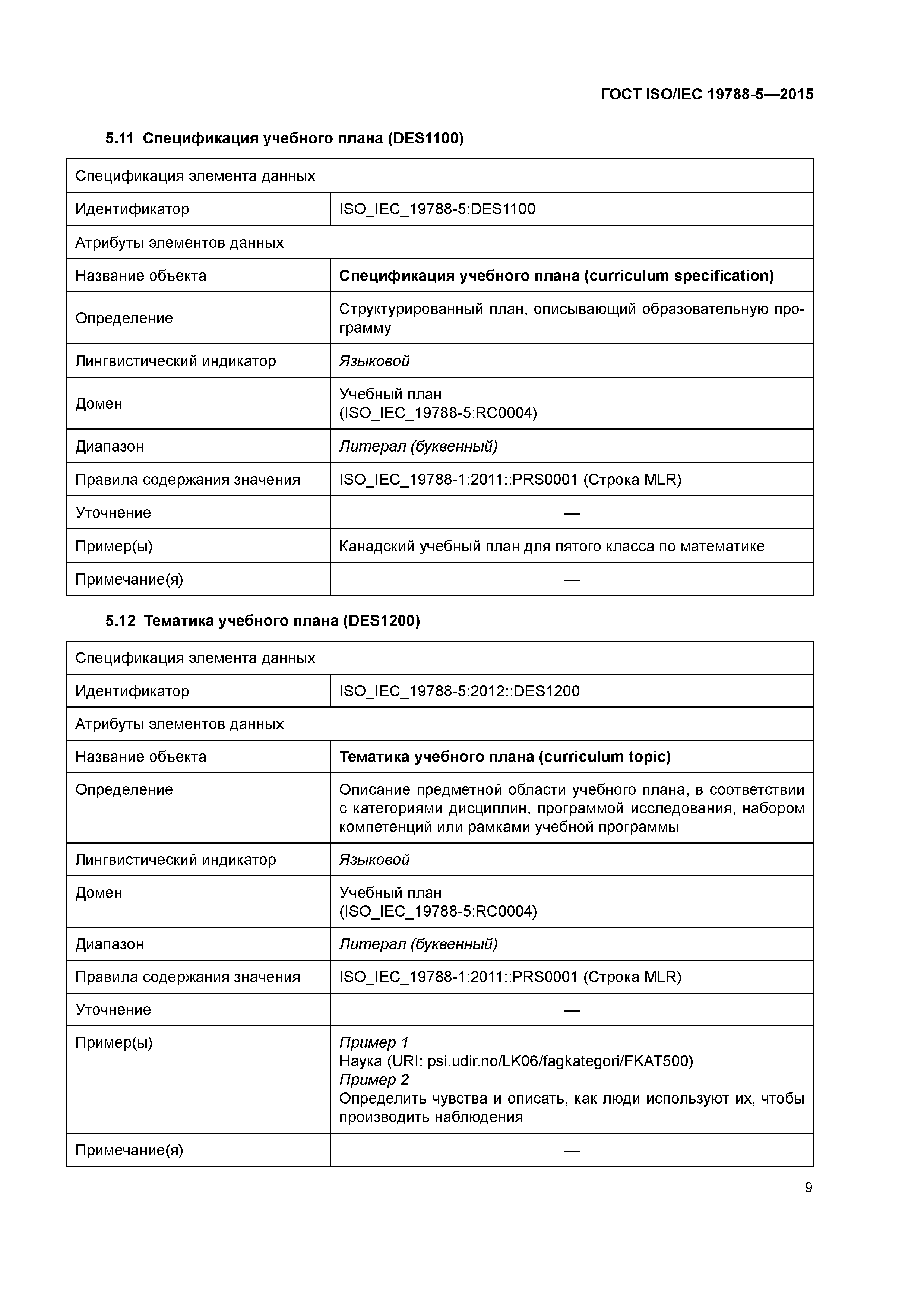 ГОСТ ISO/IEC 19788-5-2015