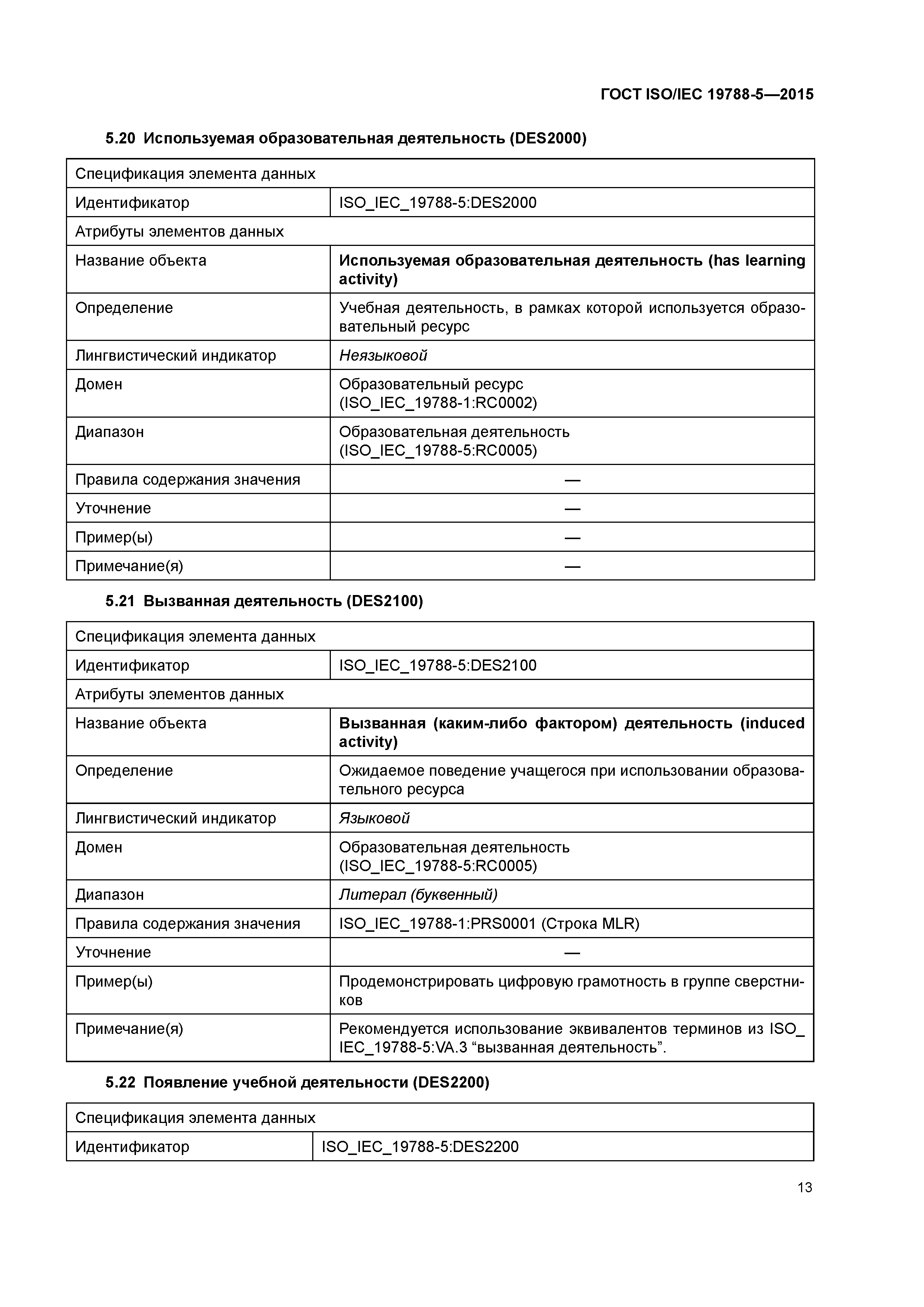 ГОСТ ISO/IEC 19788-5-2015