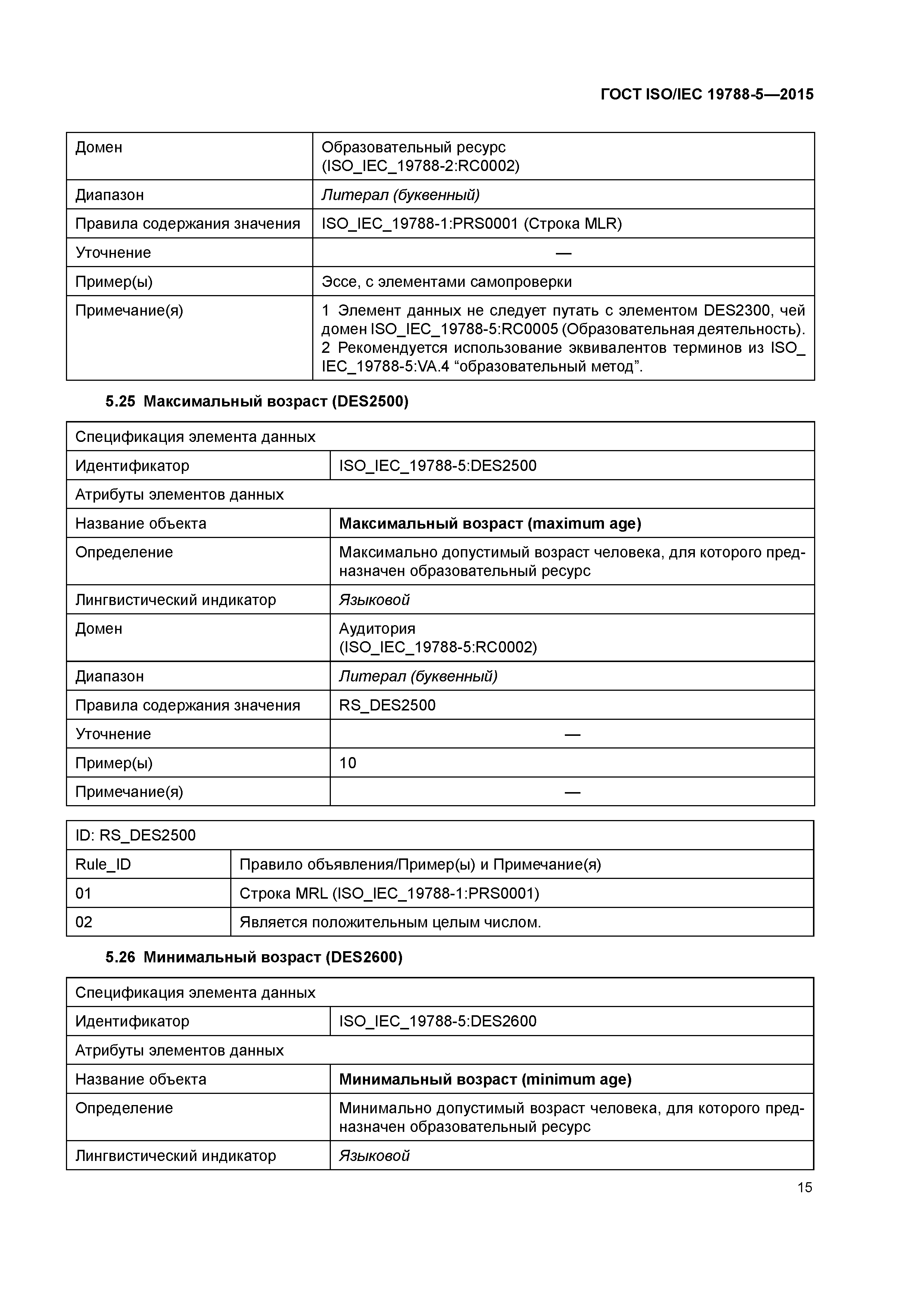 ГОСТ ISO/IEC 19788-5-2015