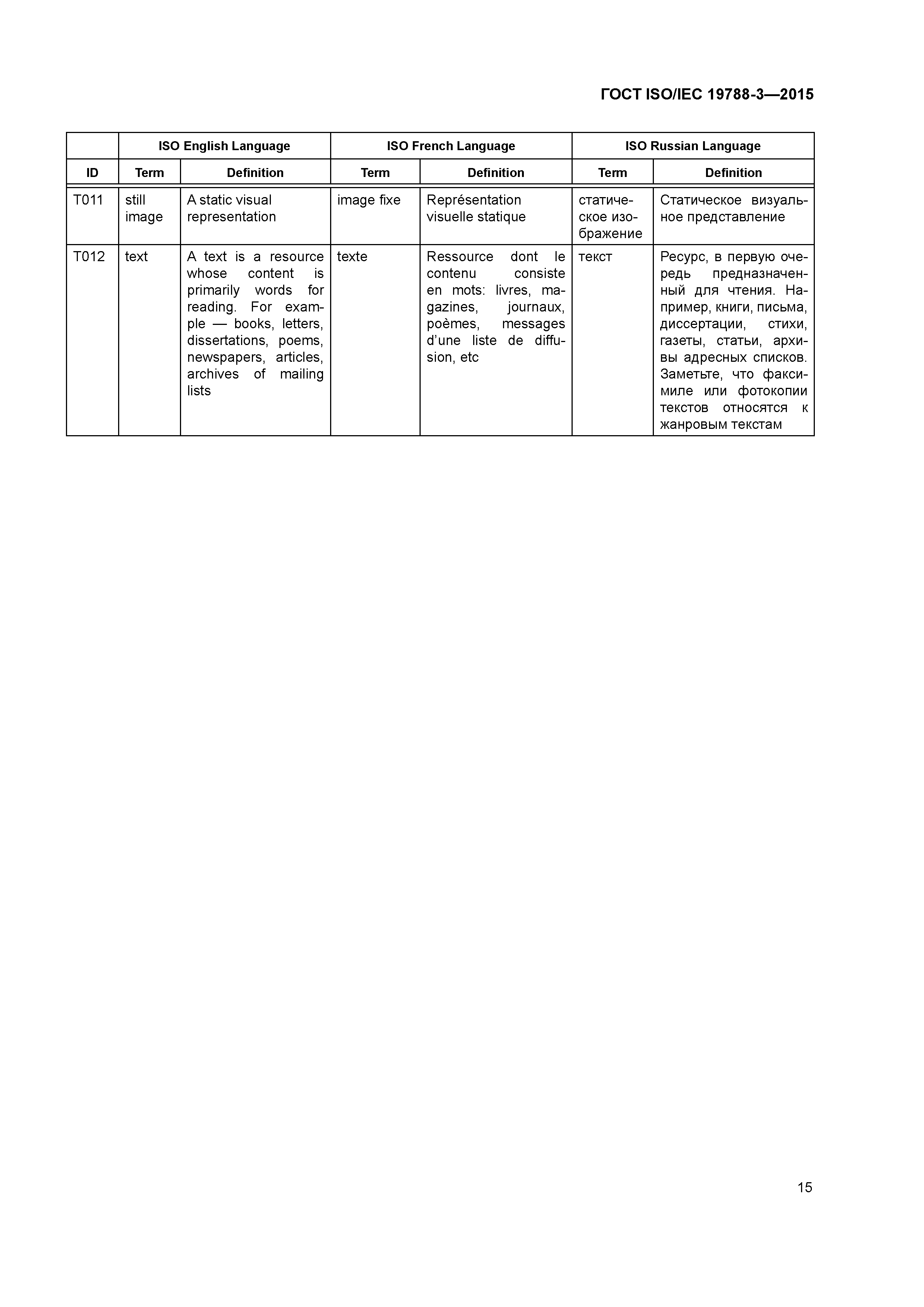 ГОСТ ISO/IEC 19788-3-2015