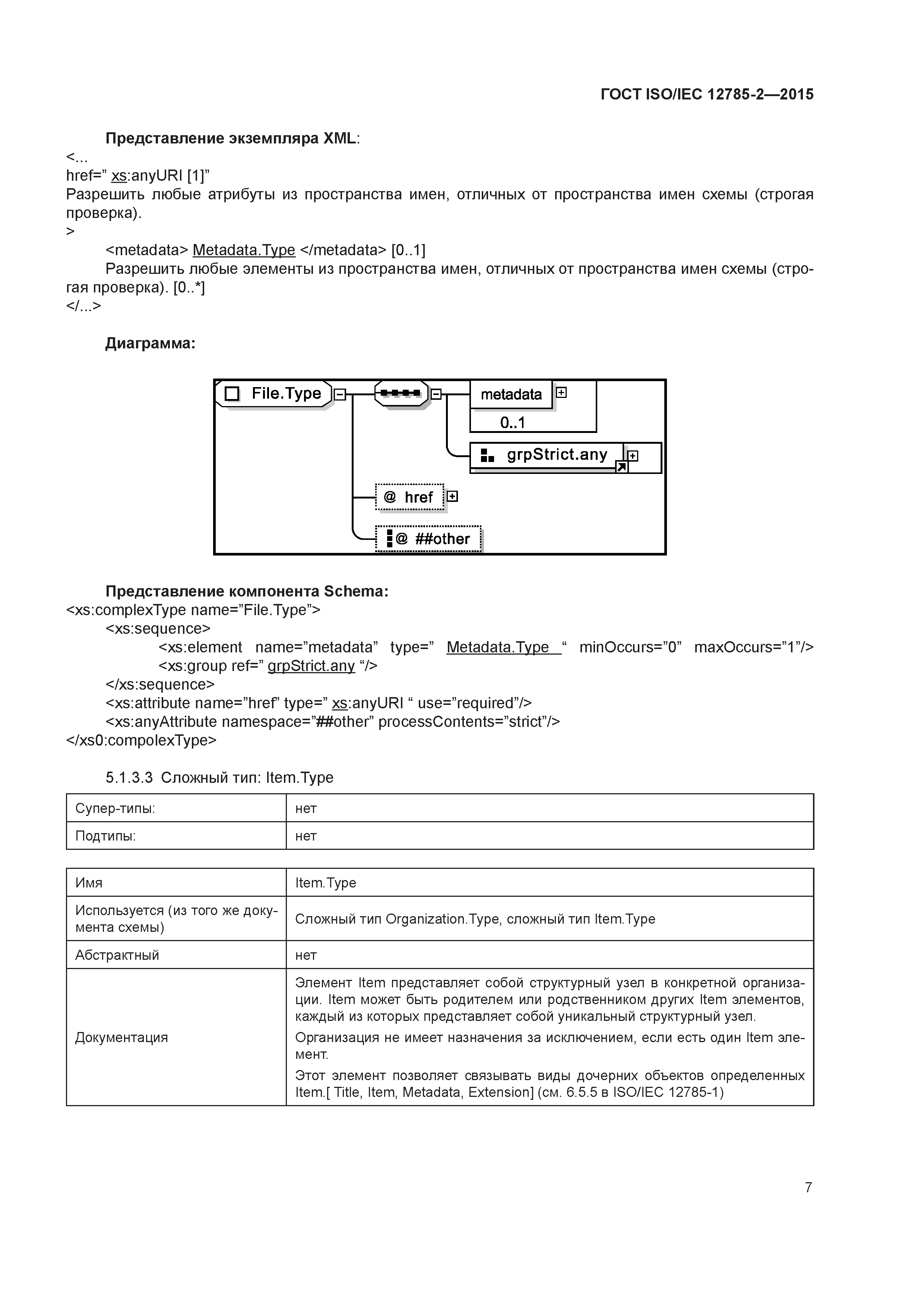 ГОСТ ISO/IEC 12785-2-2015