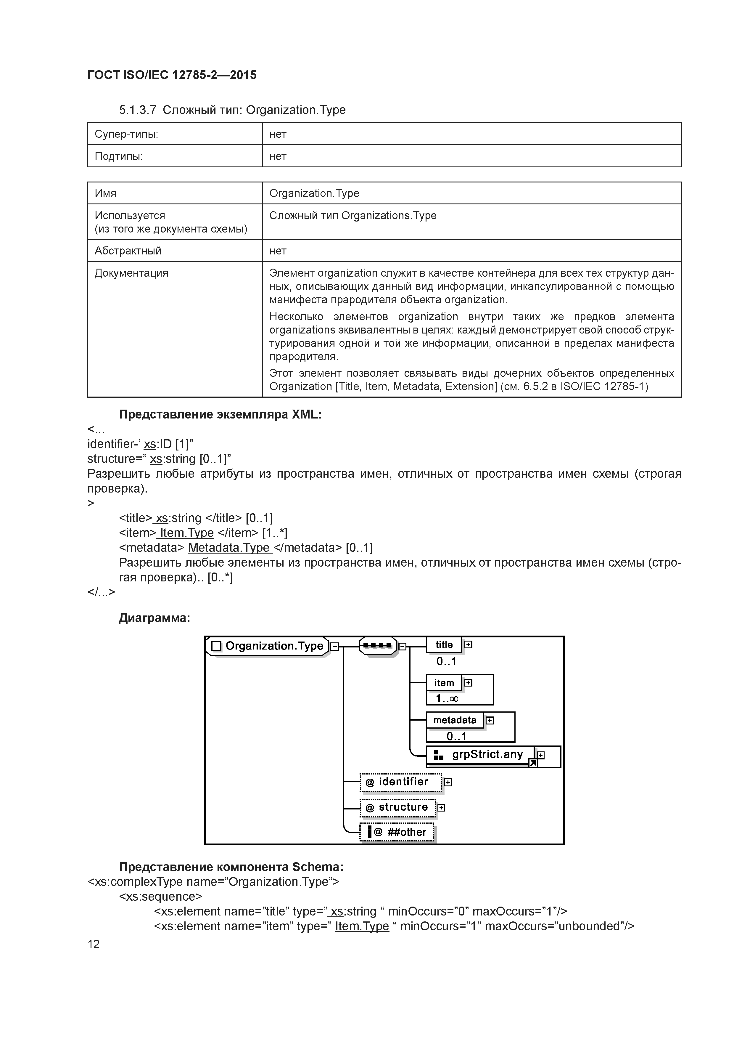 ГОСТ ISO/IEC 12785-2-2015