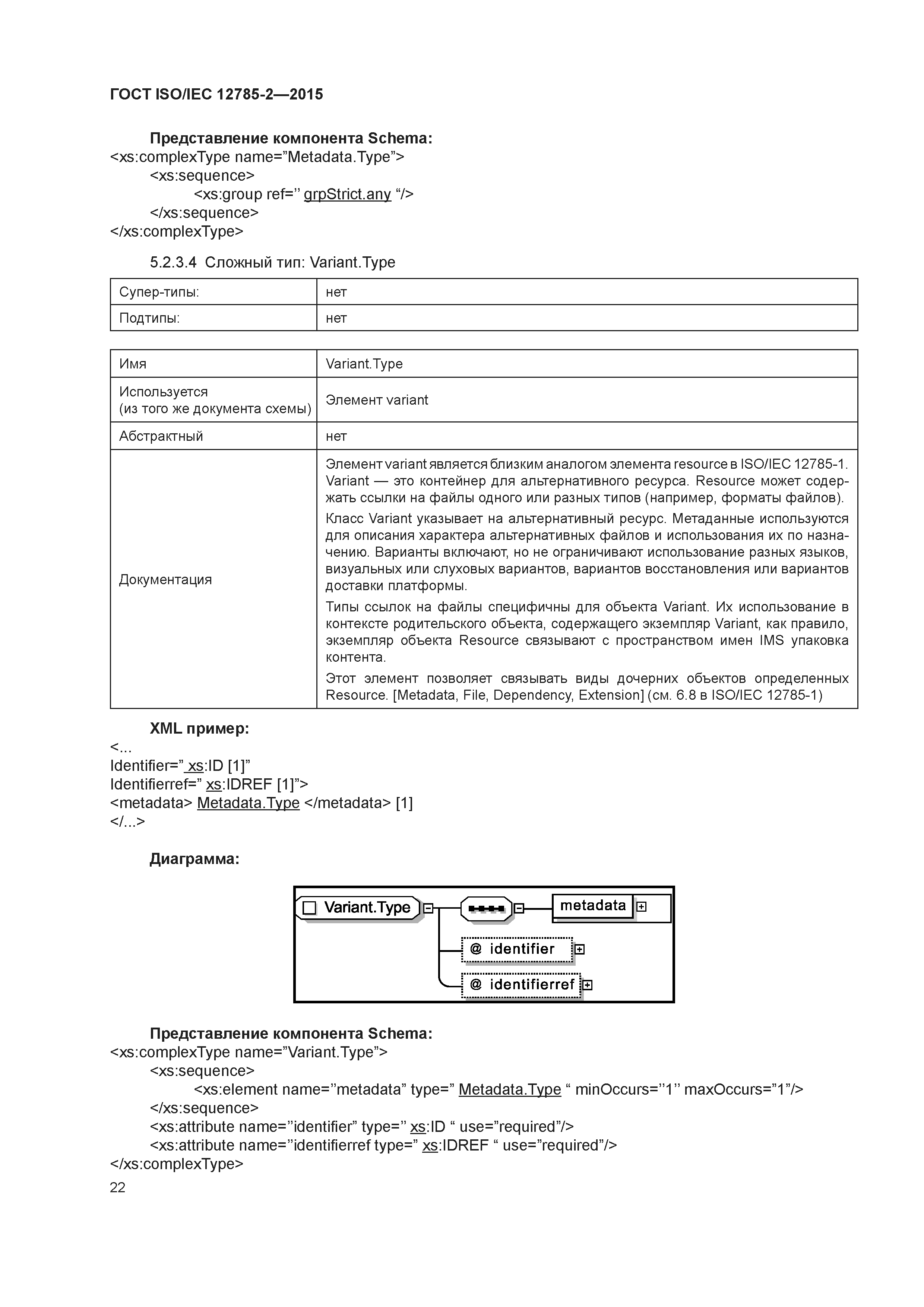 ГОСТ ISO/IEC 12785-2-2015