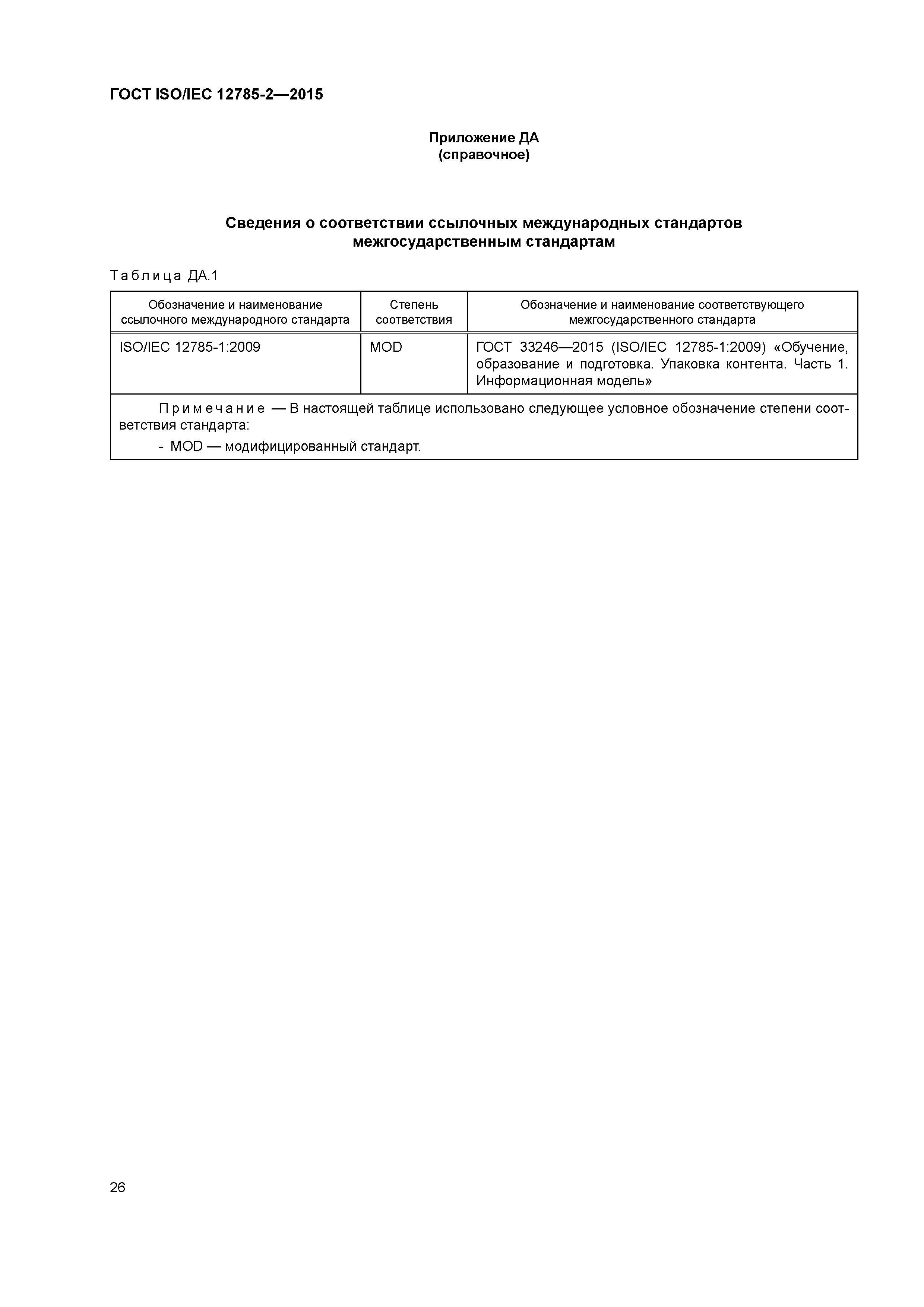 ГОСТ ISO/IEC 12785-2-2015