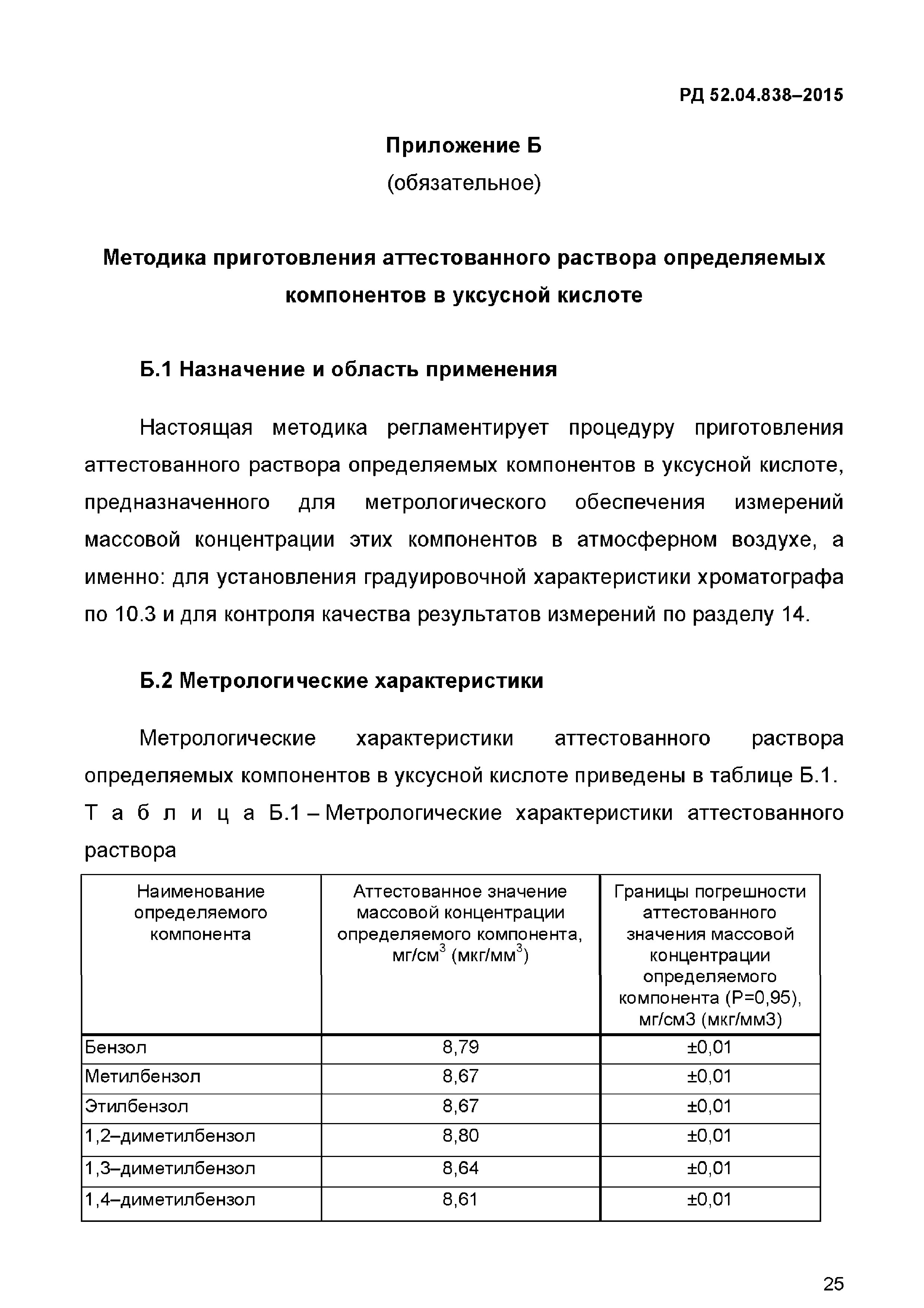 РД 52.04.838-2015