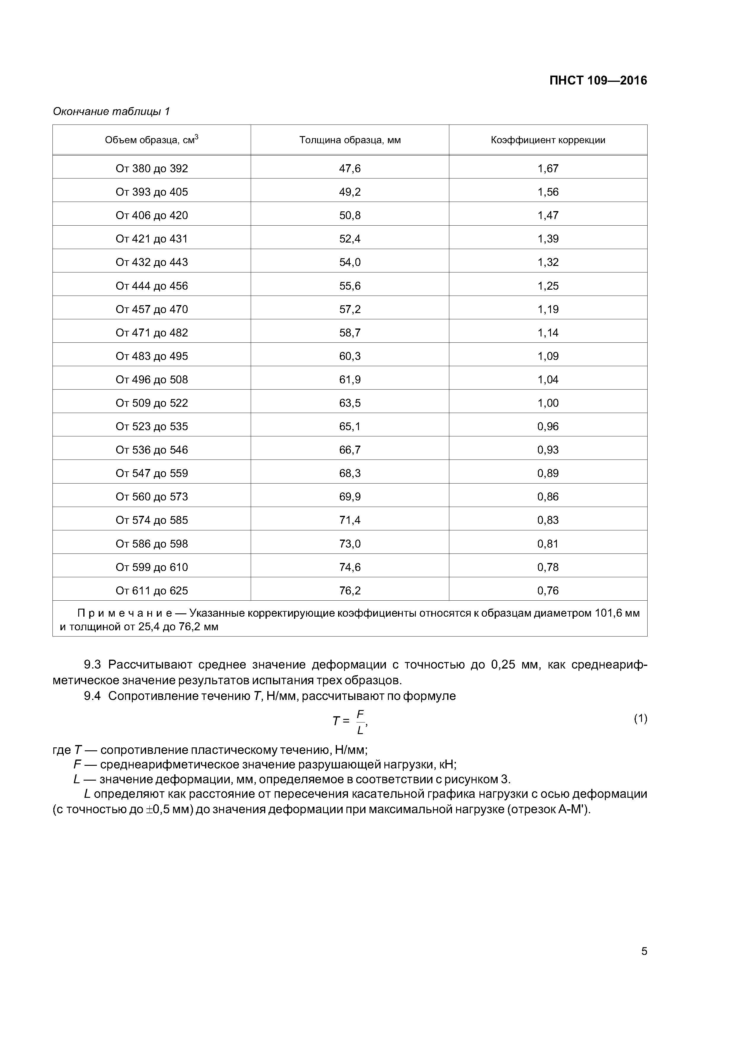 ПНСТ 109-2016