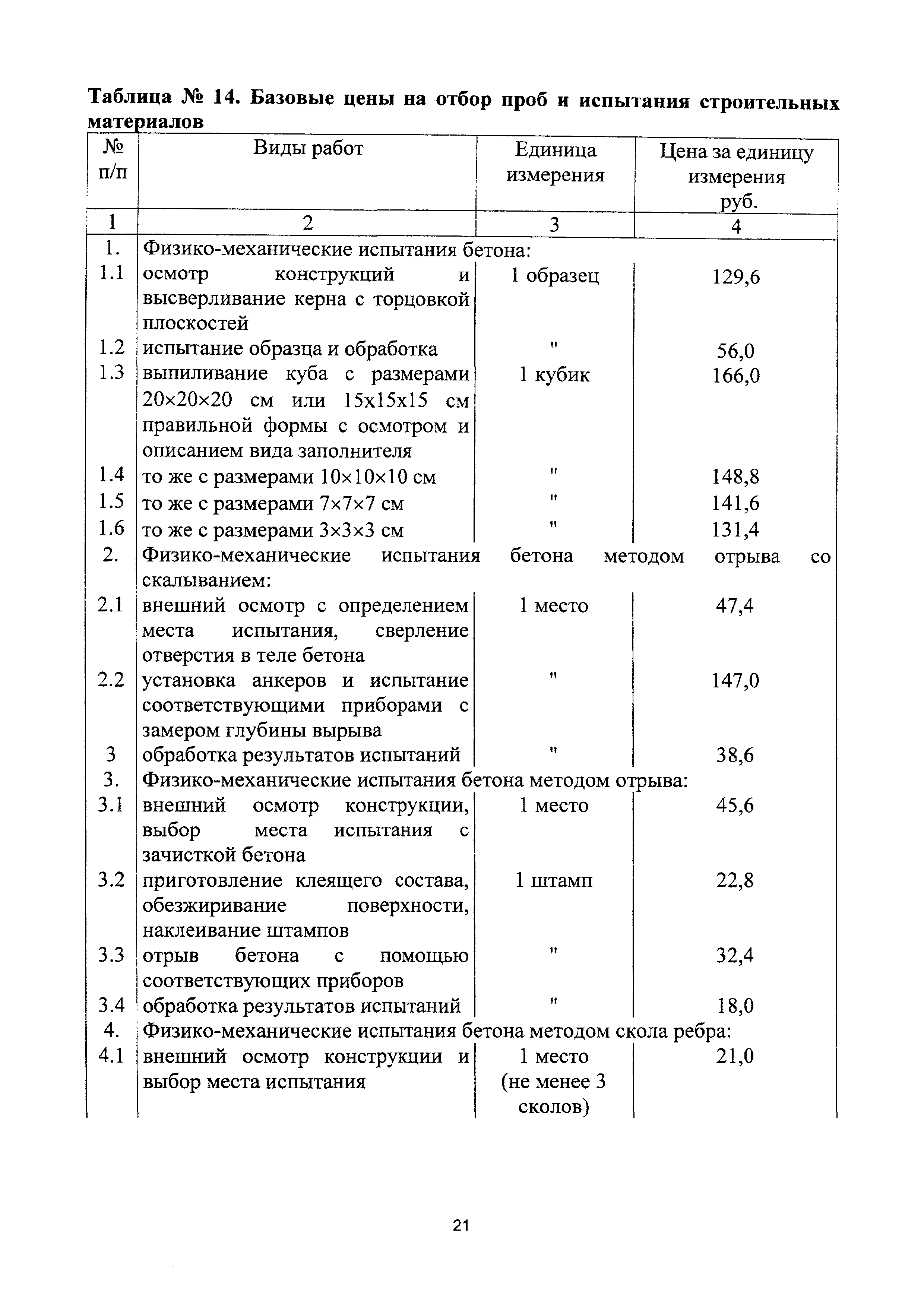 Скачать СБЦП 81-2001-25 Справочник Базовых Цен На Обмерные Работы.