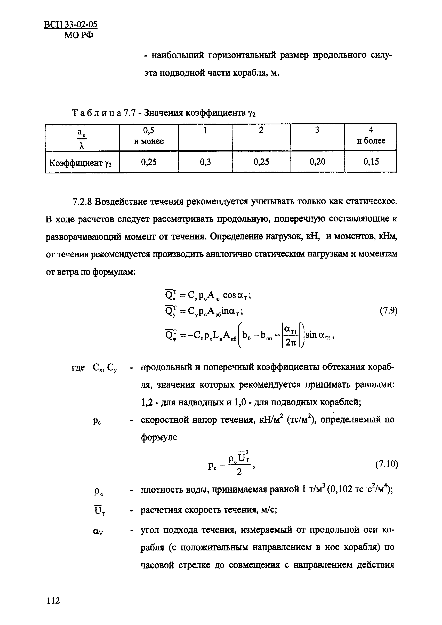 ВСП 33-02-05 МО РФ