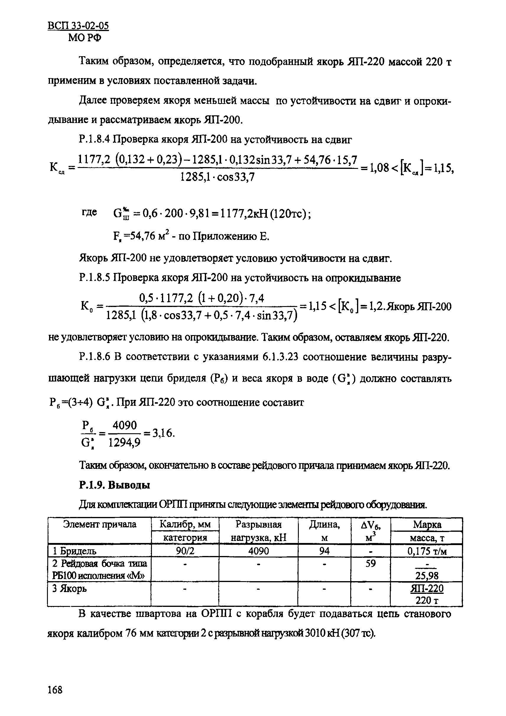 ВСП 33-02-05 МО РФ