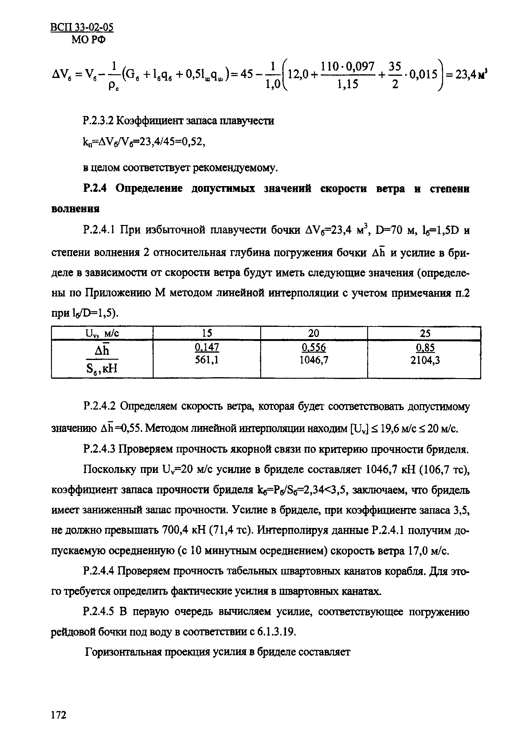 ВСП 33-02-05 МО РФ