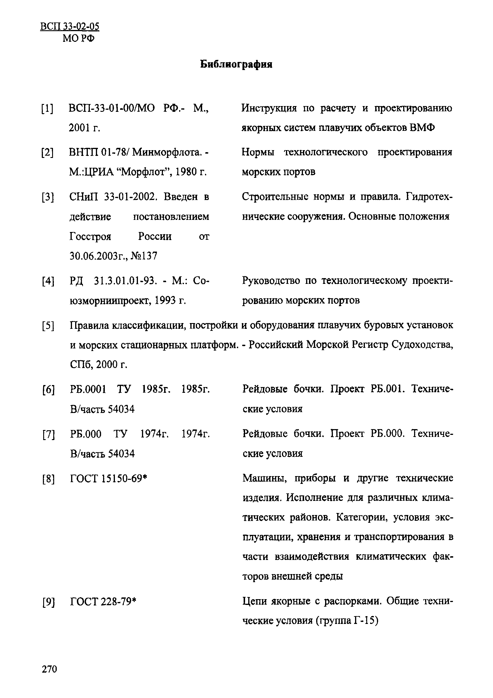 ВСП 33-02-05 МО РФ