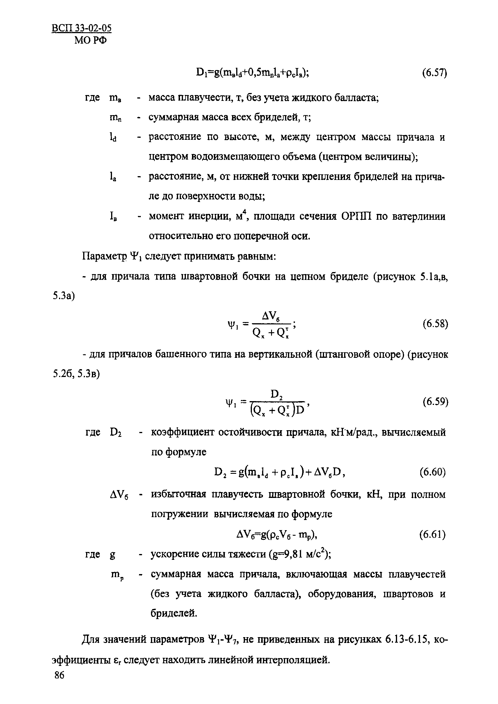 ВСП 33-02-05 МО РФ