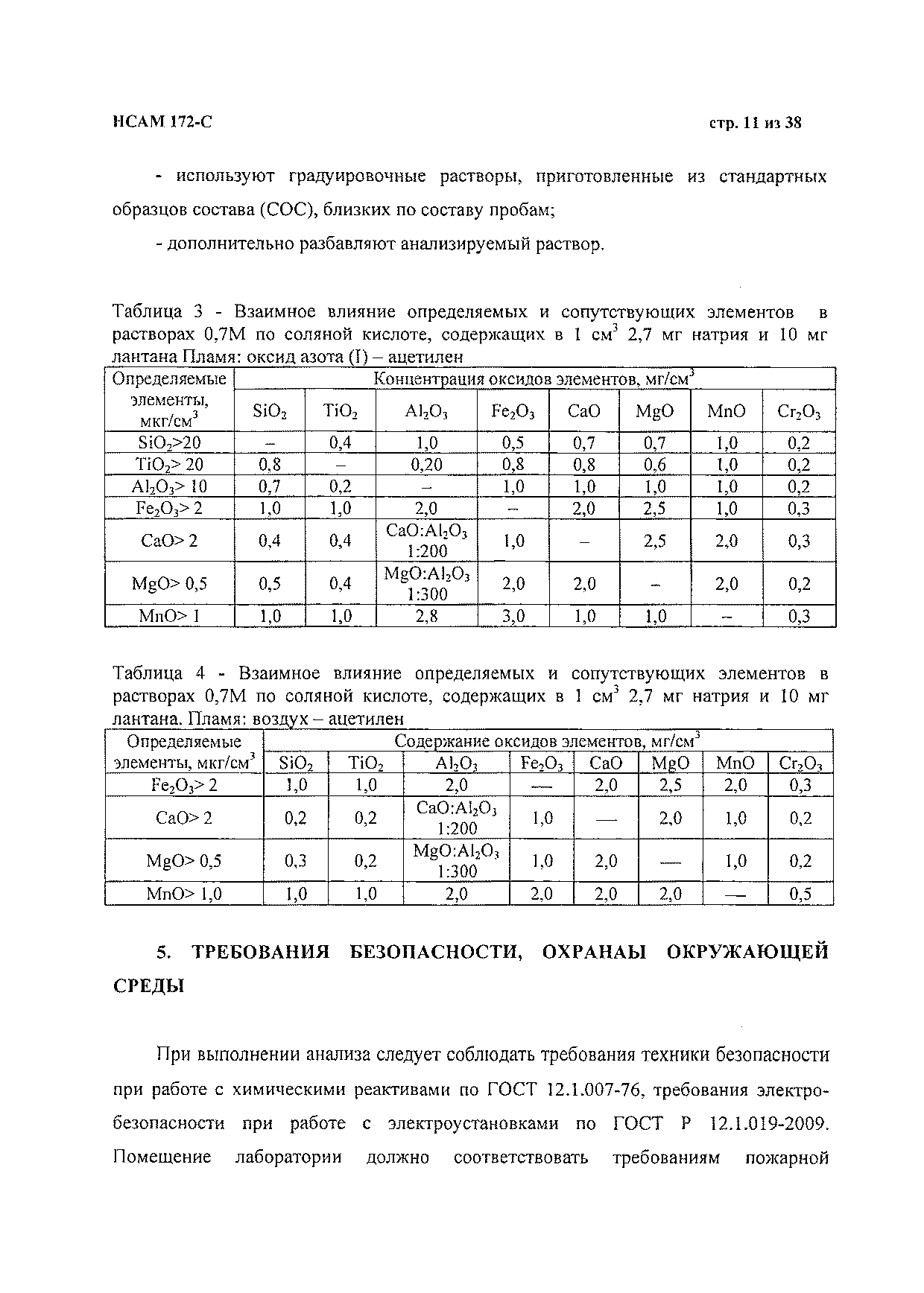 Методика НСАМ 172-С