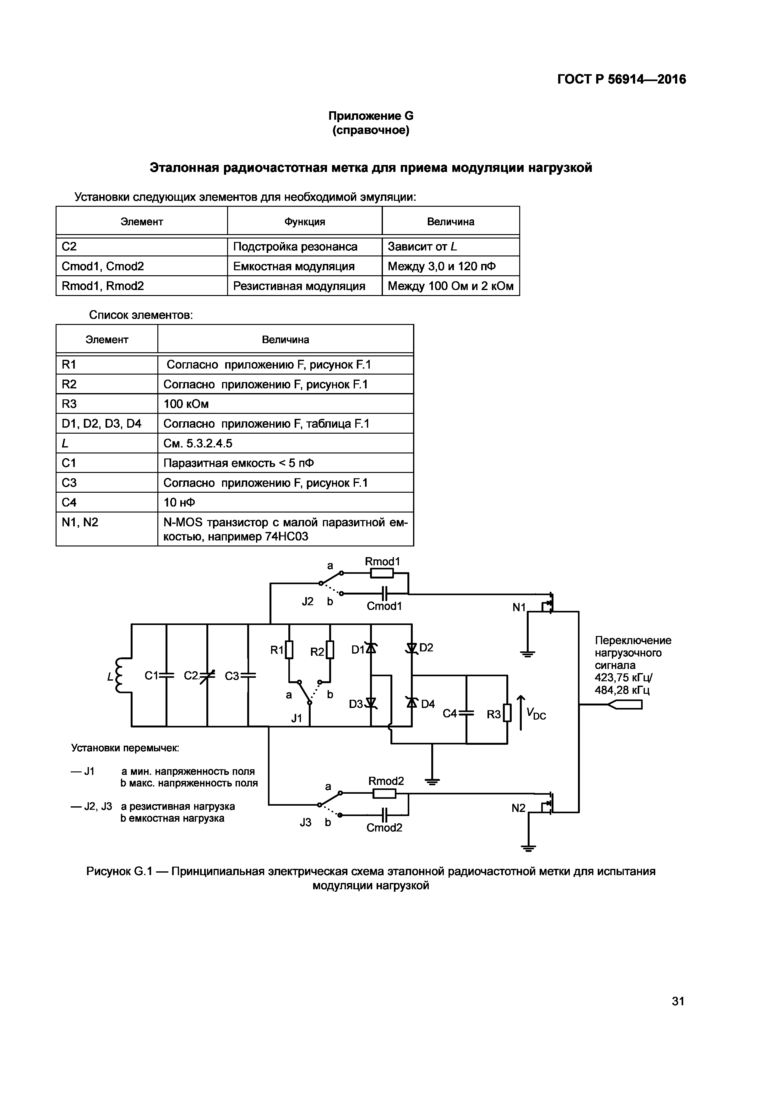 ГОСТ Р 56914-2016
