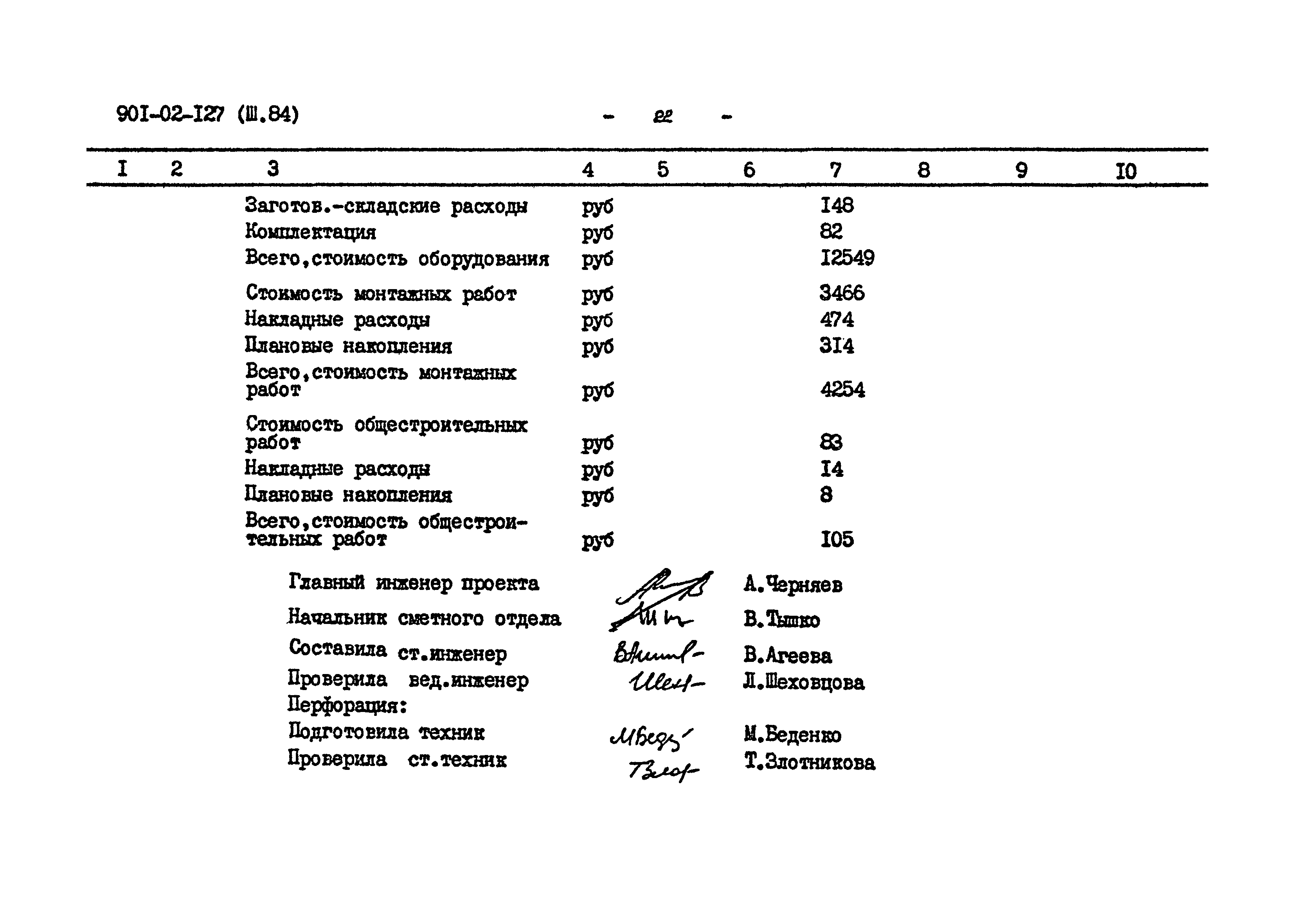 Типовые проектные решения 901-02-127