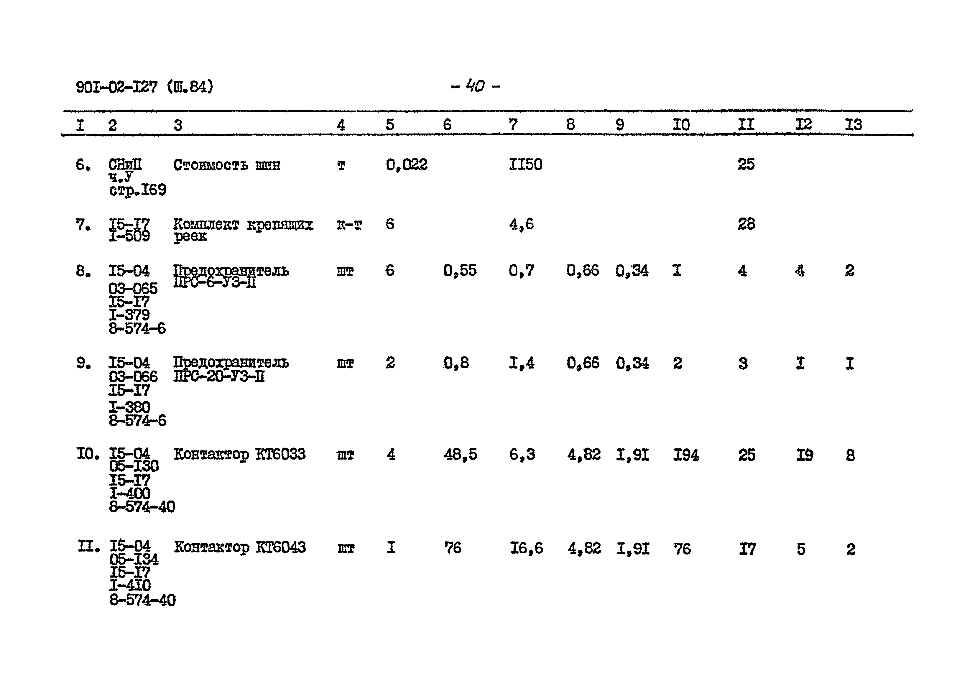 Типовые проектные решения 901-02-127