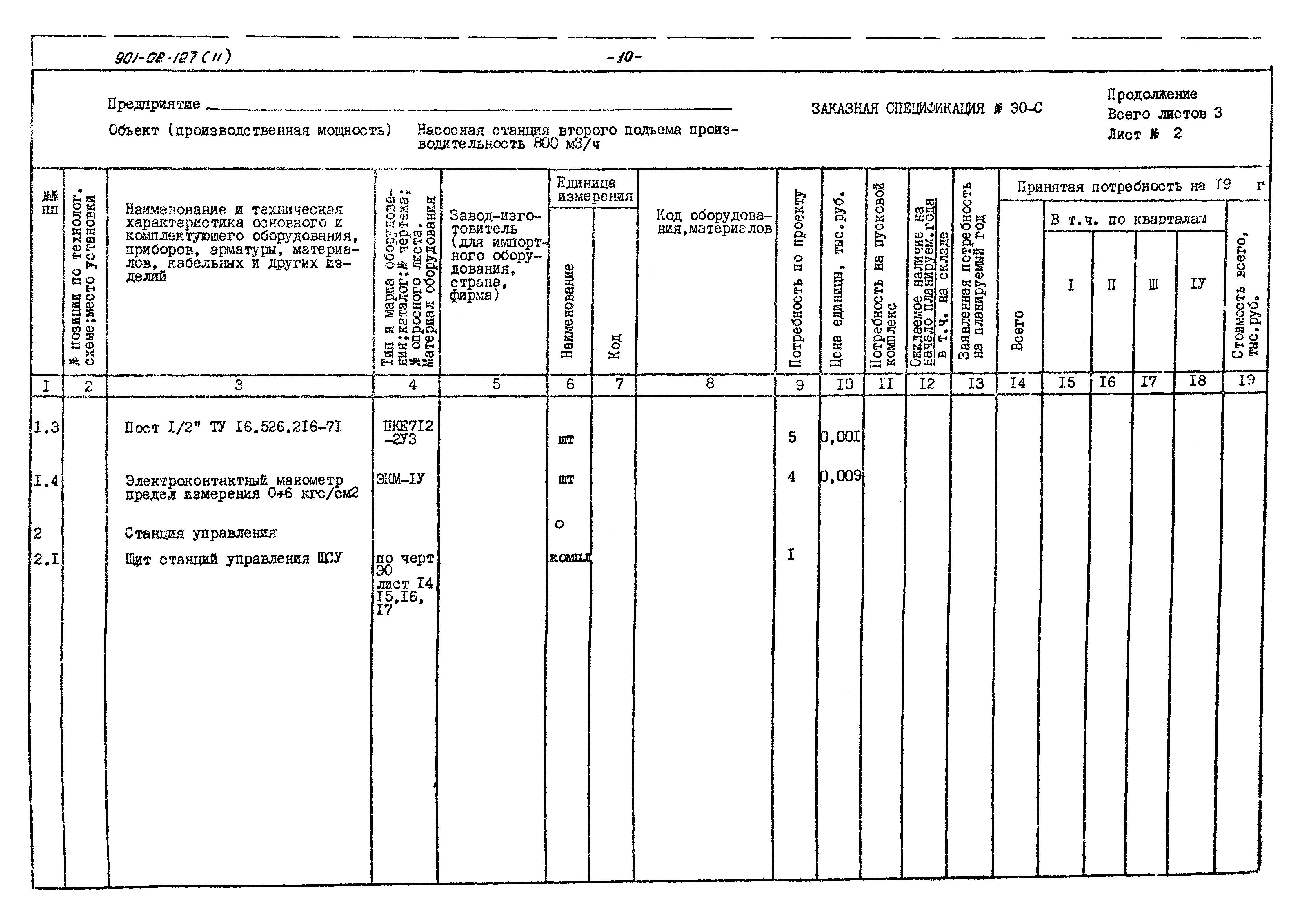 Типовые проектные решения 901-02-127