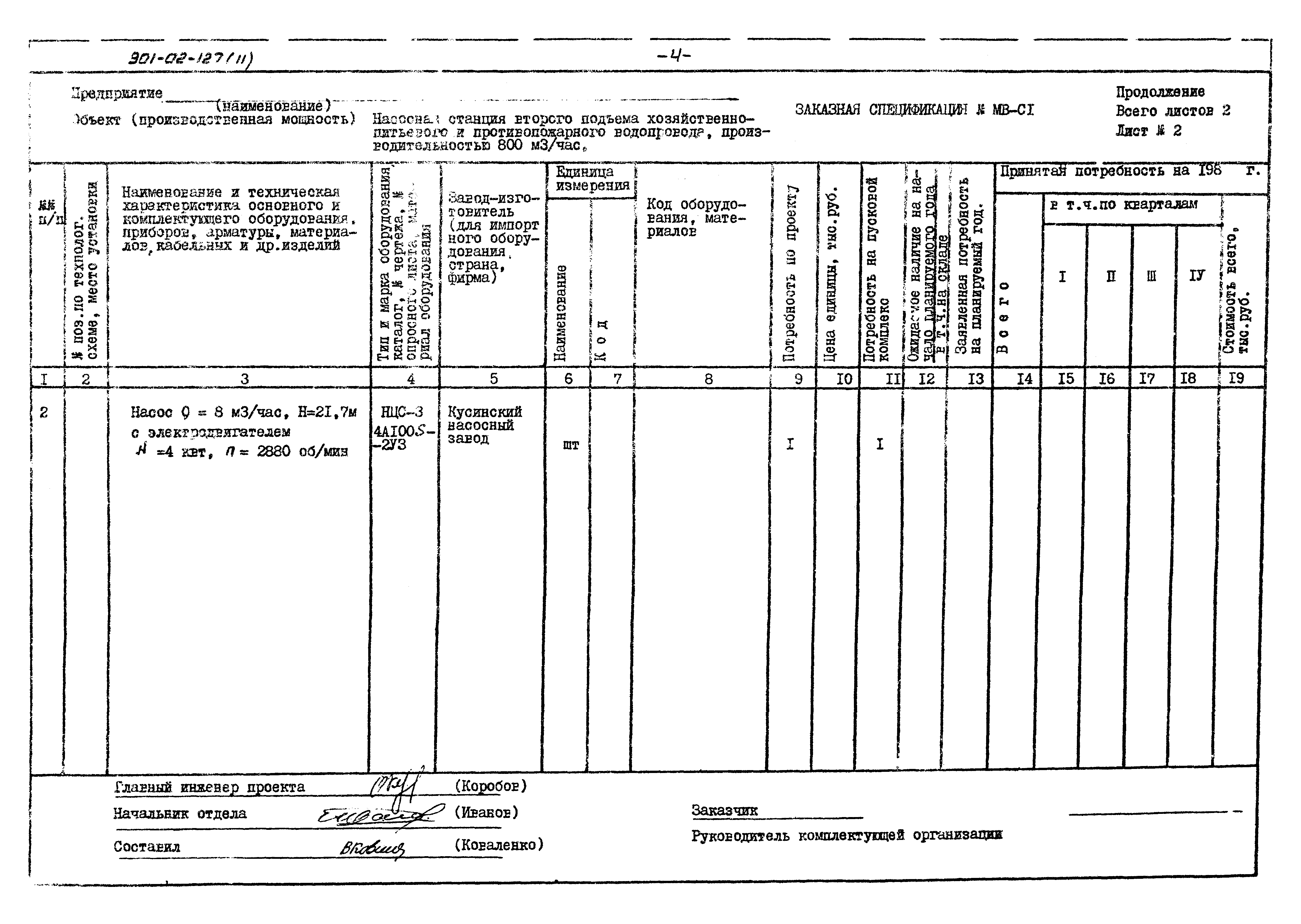 Типовые проектные решения 901-02-127