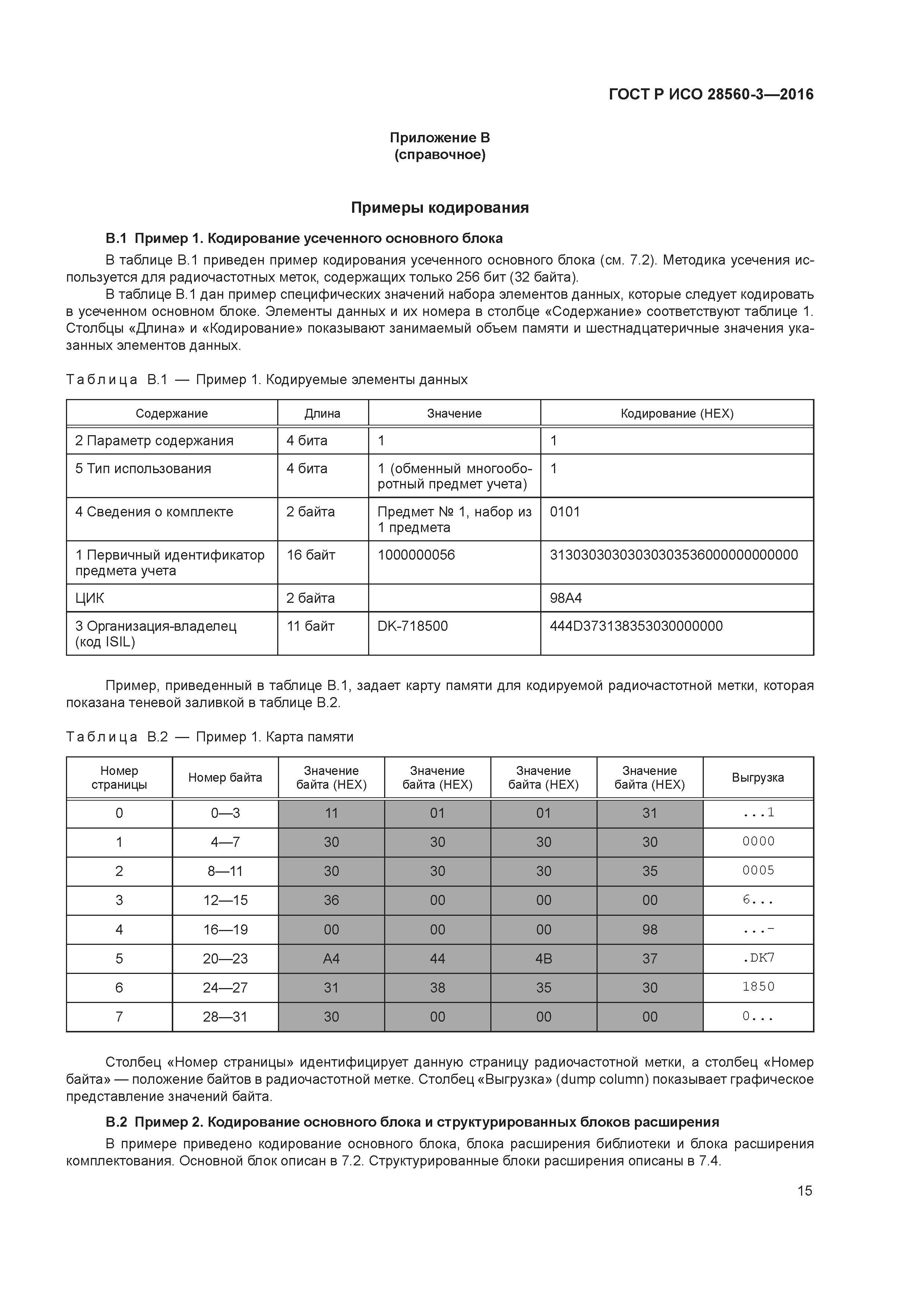 ГОСТ Р ИСО 28560-3-2016