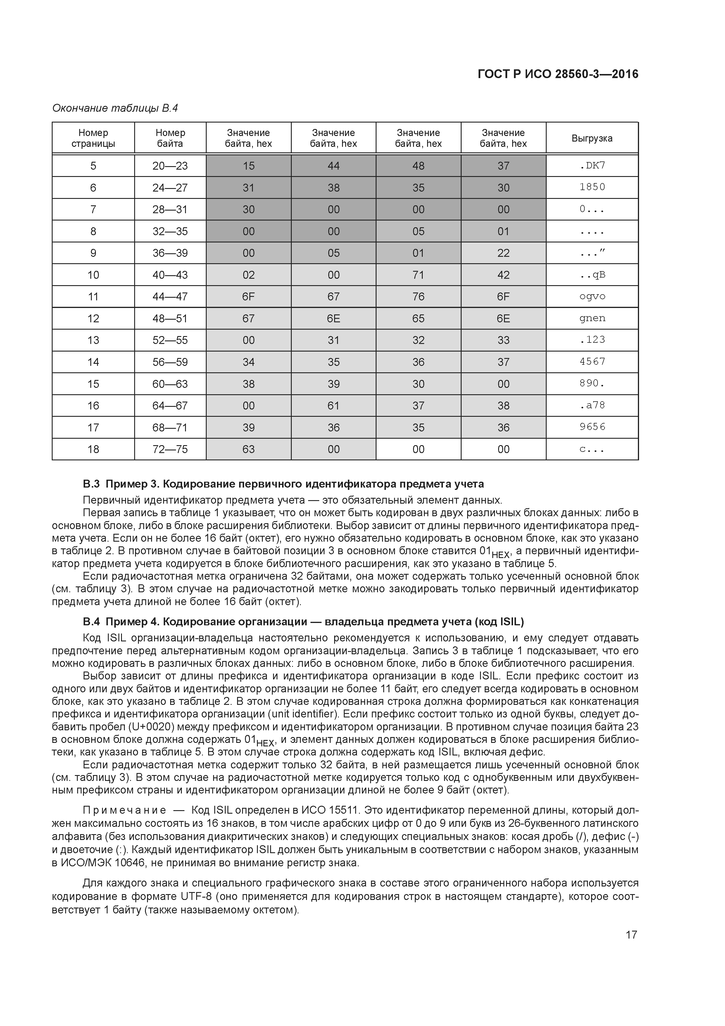 ГОСТ Р ИСО 28560-3-2016