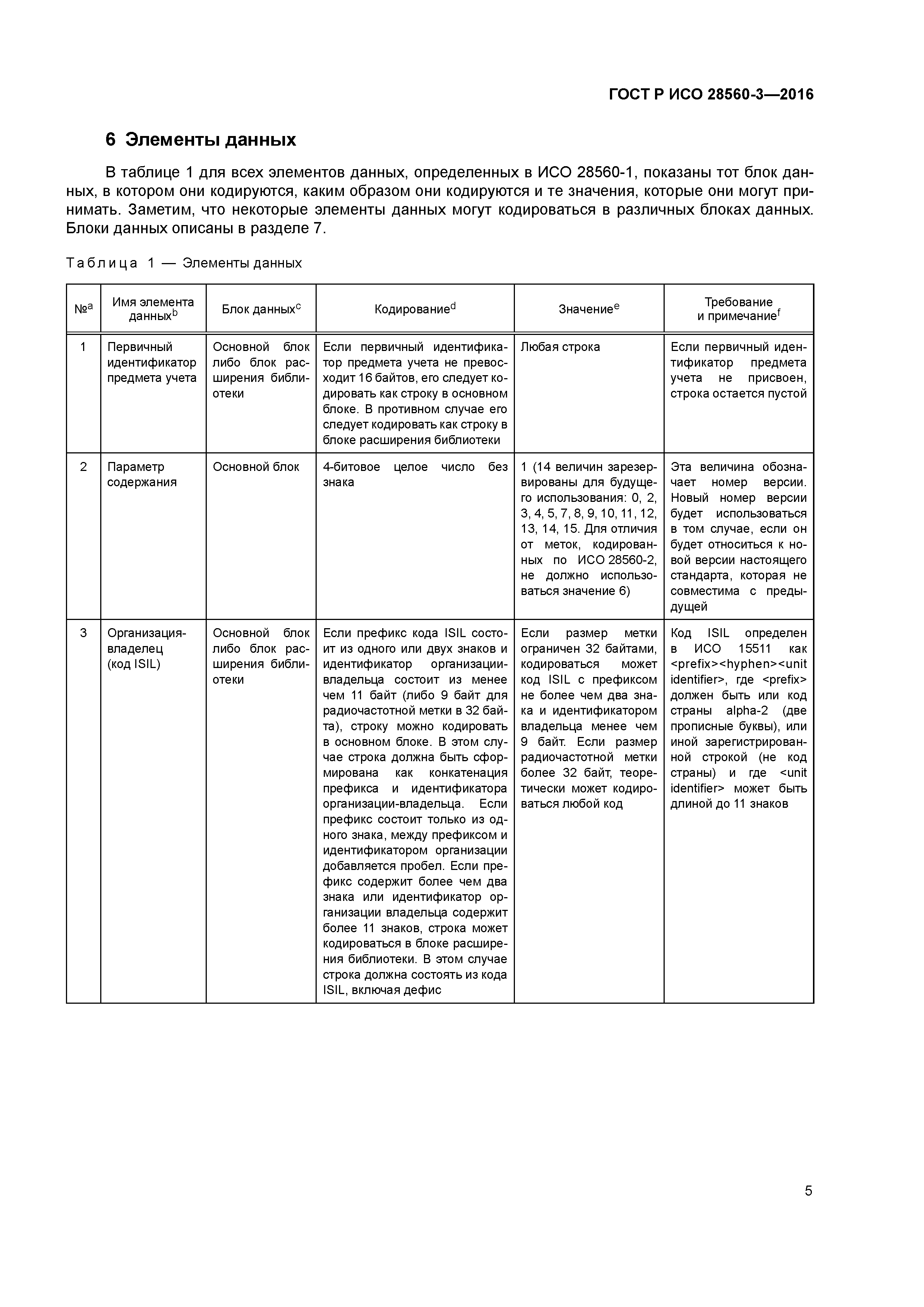 ГОСТ Р ИСО 28560-3-2016