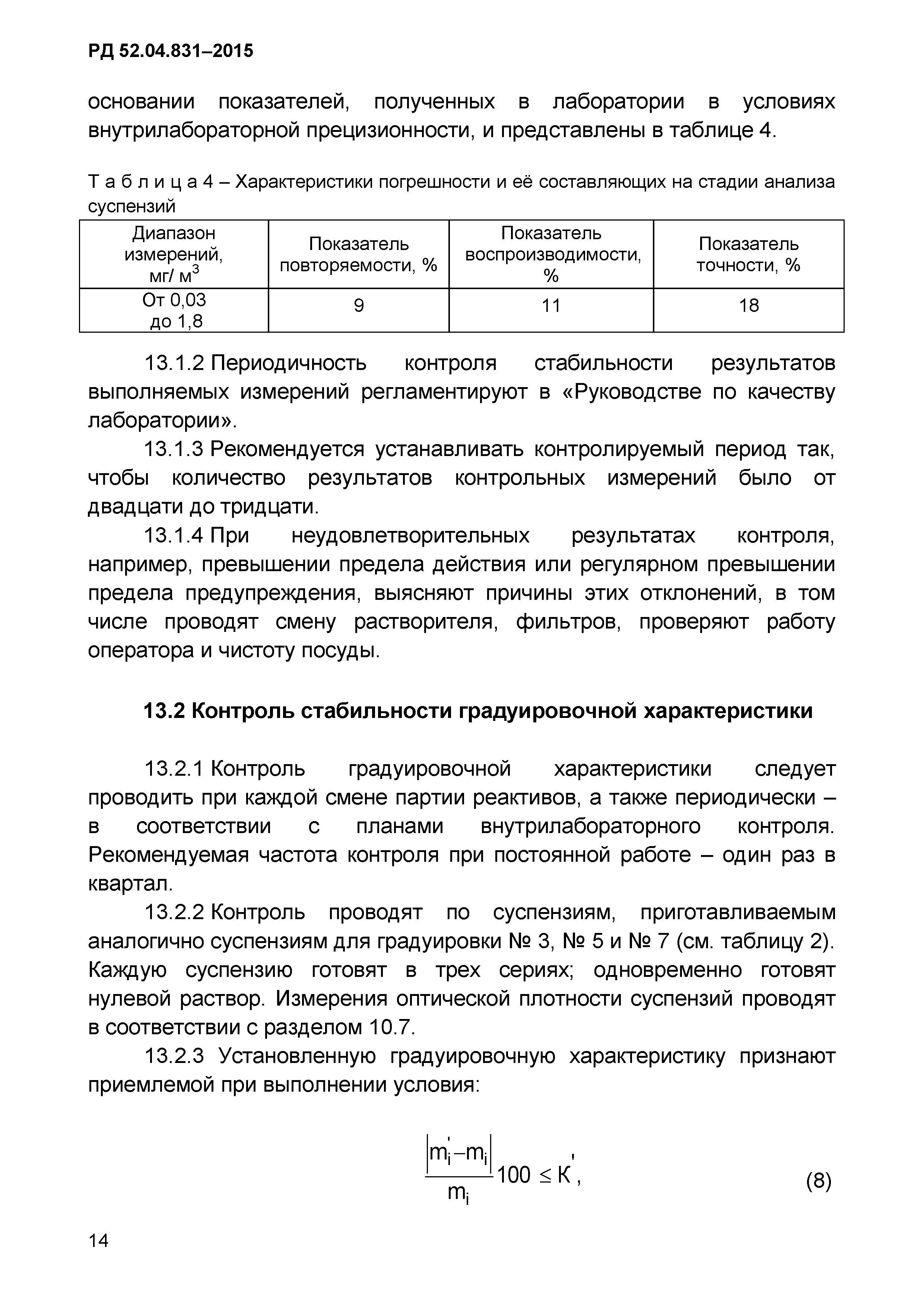 РД 52.04.831-2015