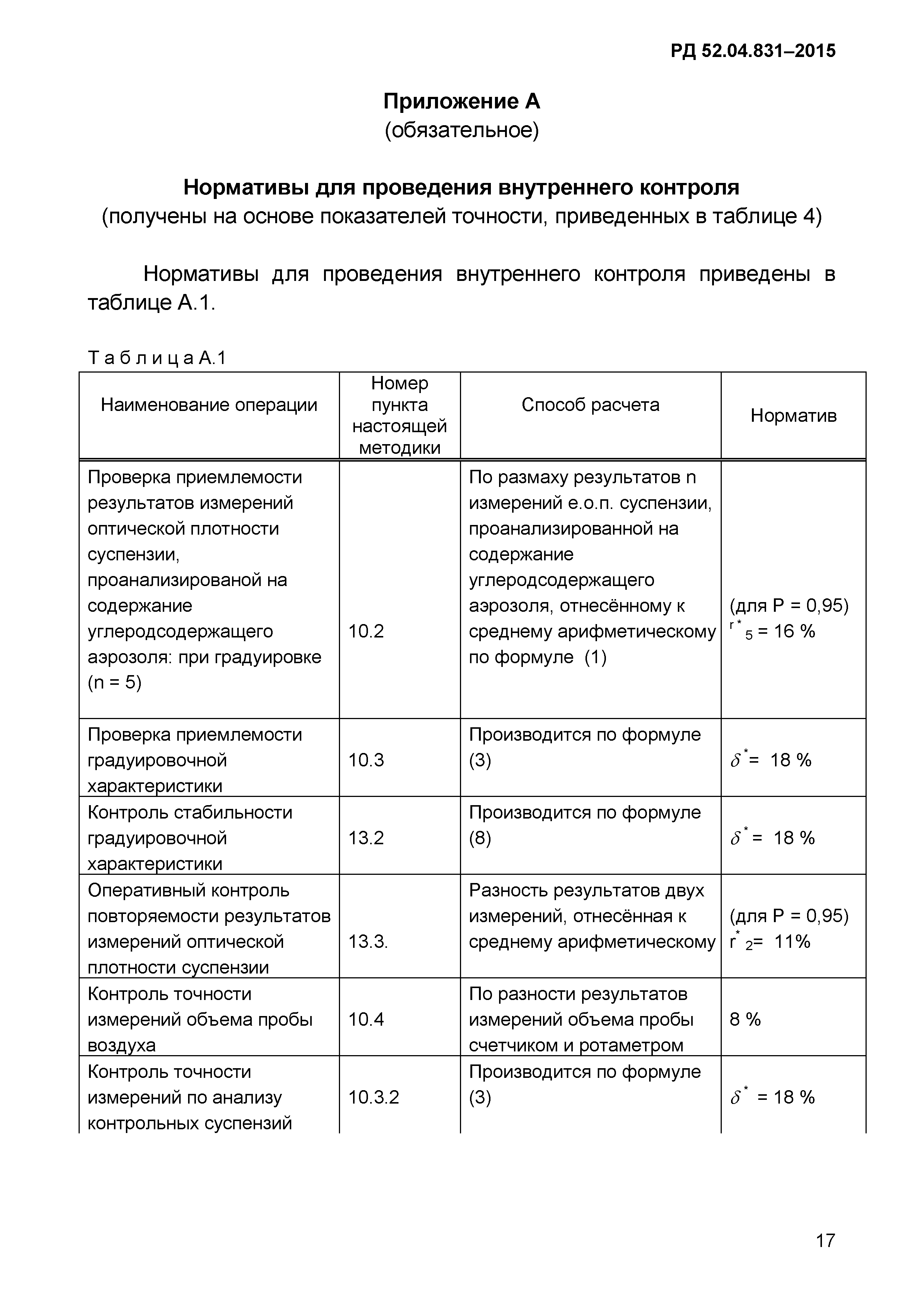 РД 52.04.831-2015