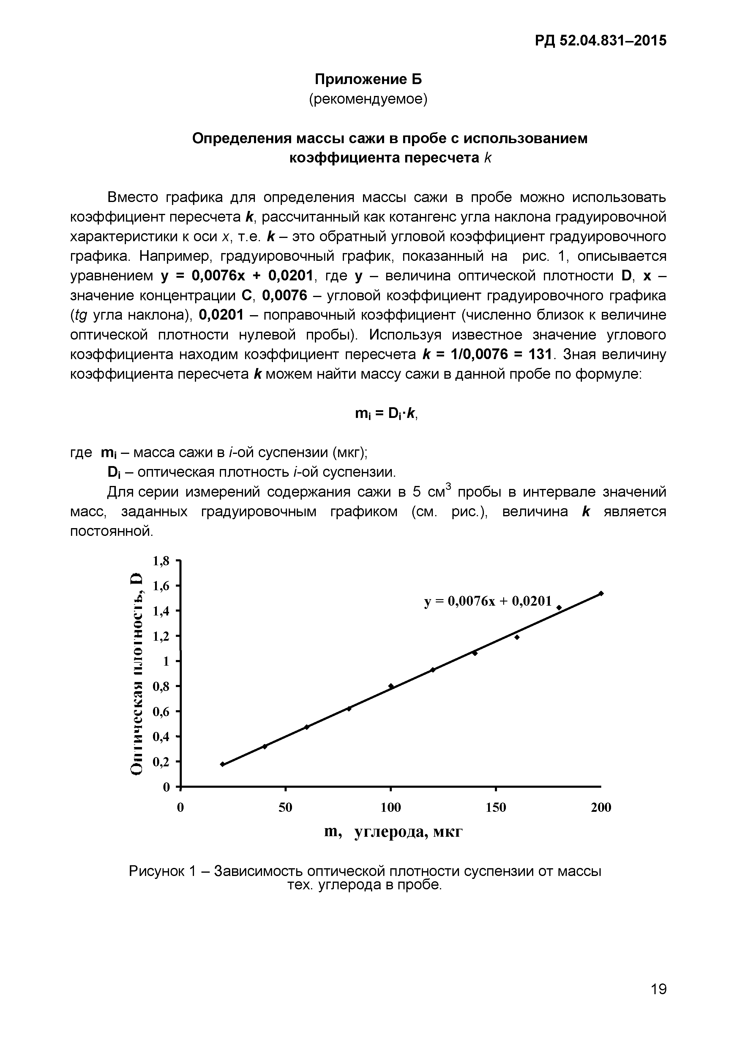 РД 52.04.831-2015