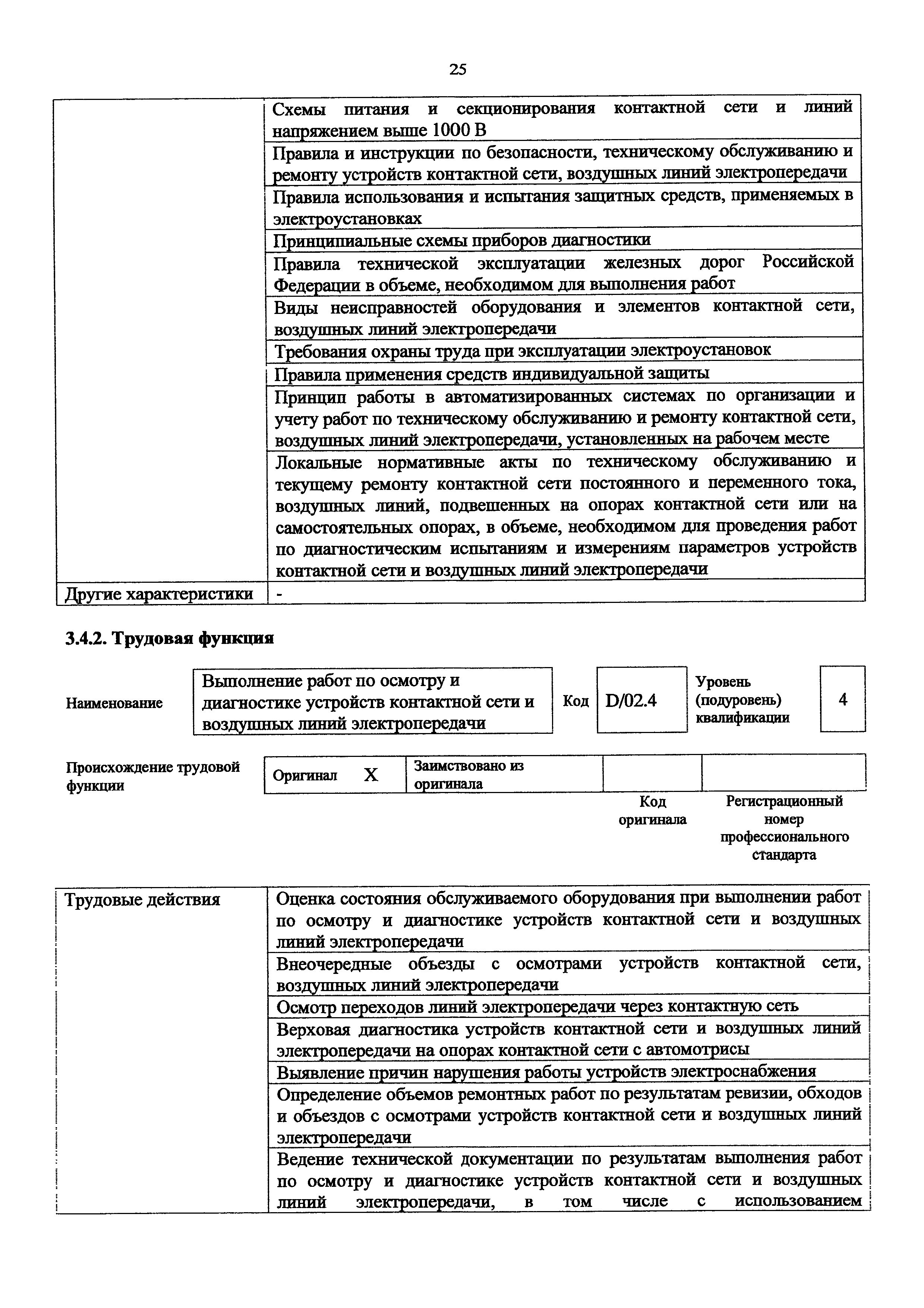 Скачать Приказ 952н Об утверждении профессионального стандарта Работник по  техническому обслуживанию и ремонту контактной сети железнодорожного  транспорта