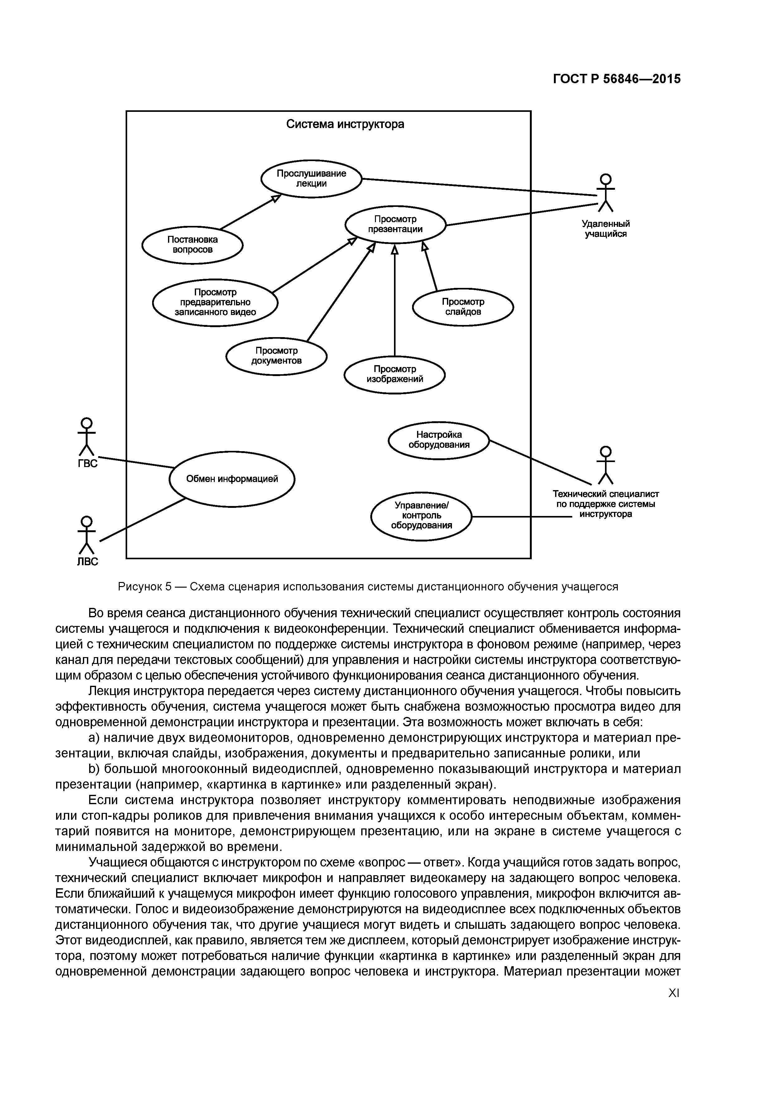 ГОСТ Р 56846-2015