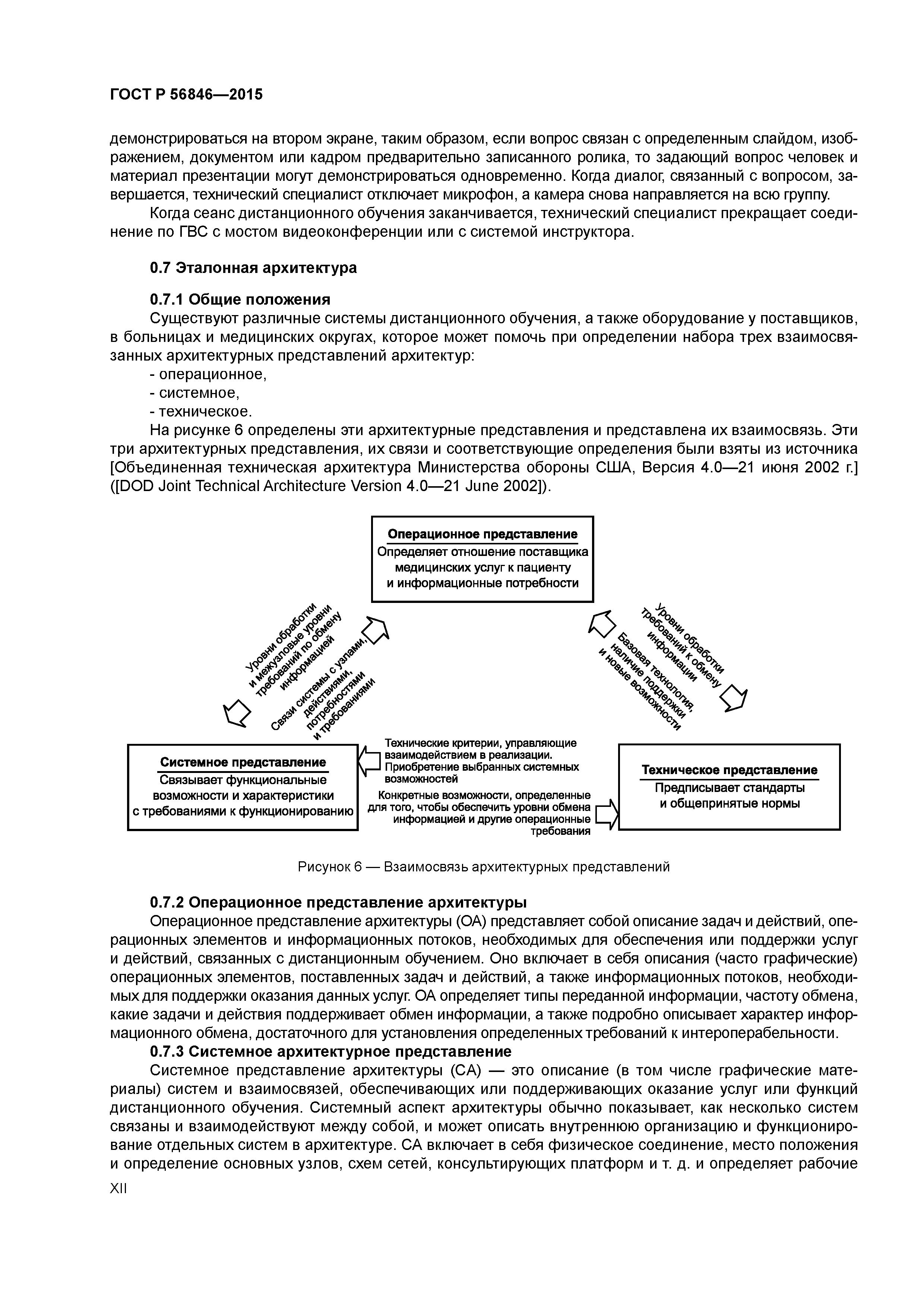 ГОСТ Р 56846-2015