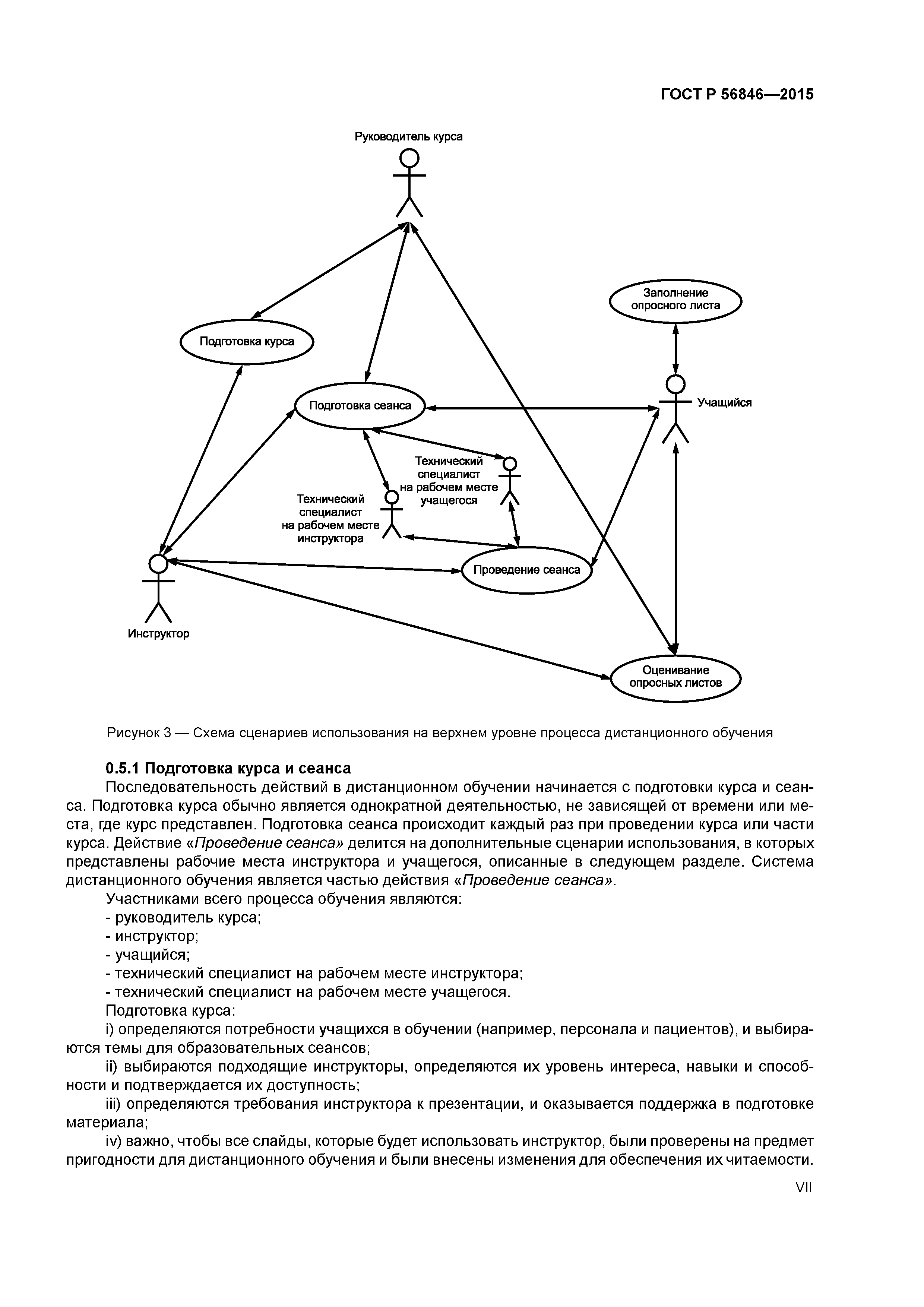ГОСТ Р 56846-2015