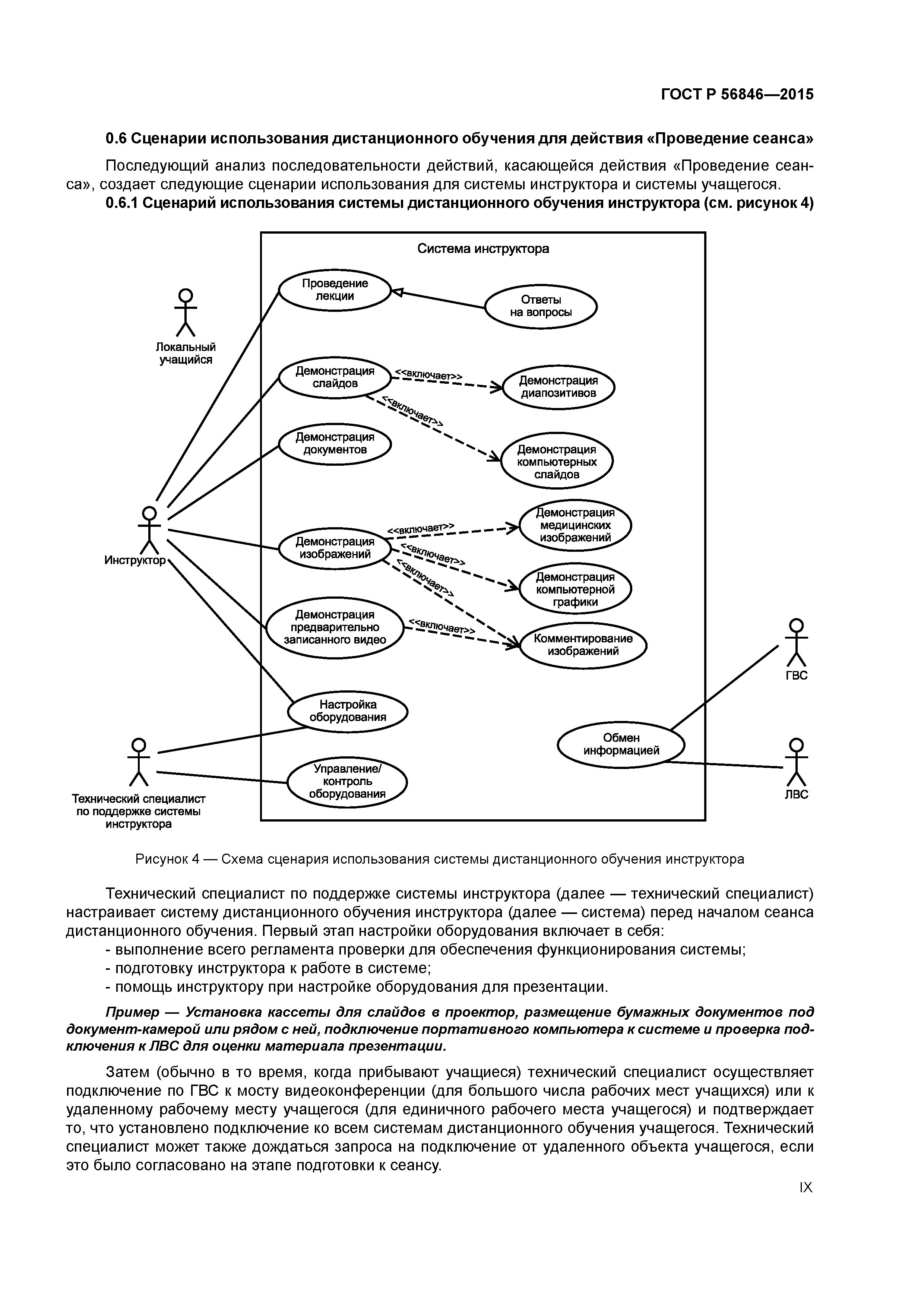 ГОСТ Р 56846-2015