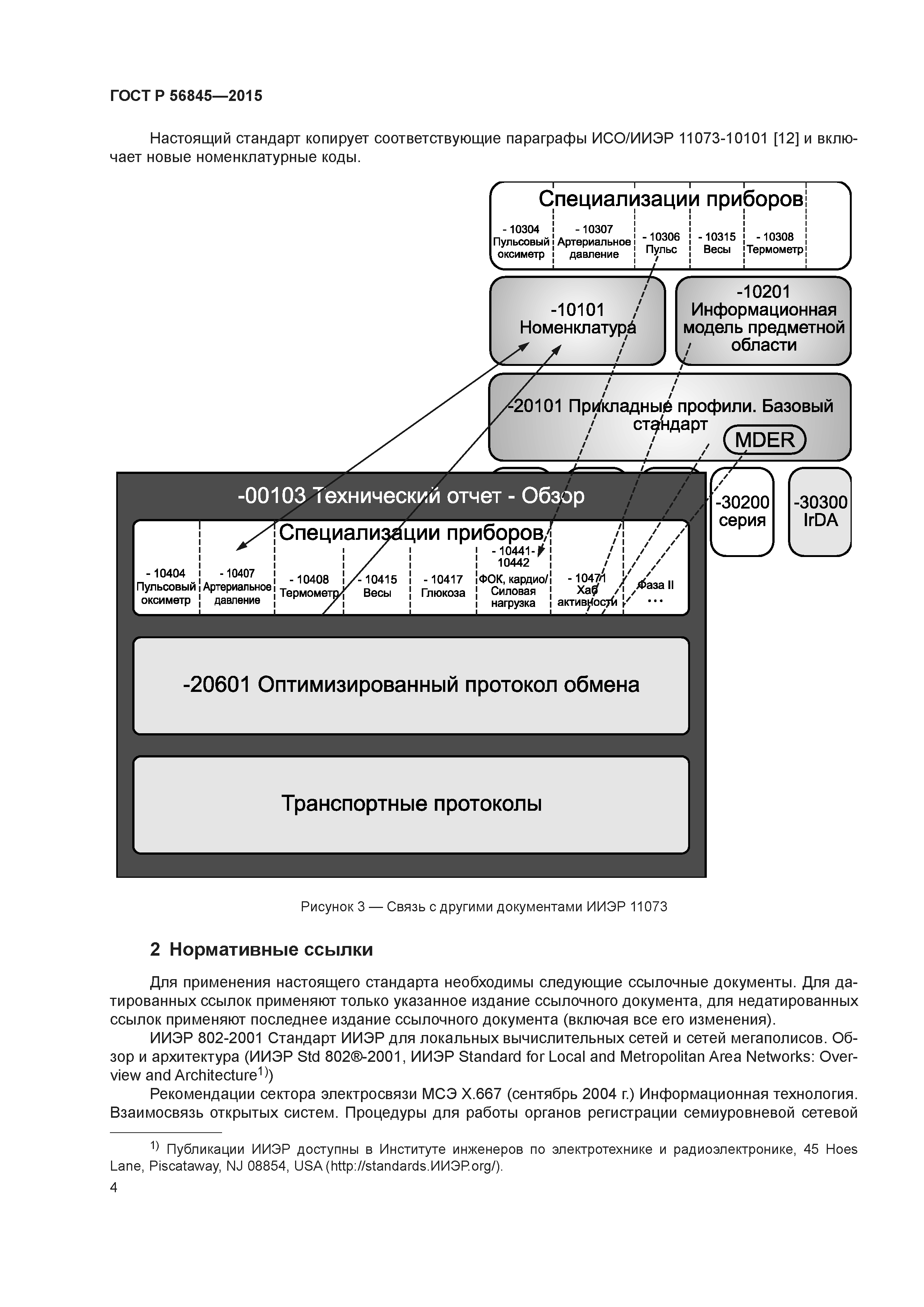 ГОСТ Р 56845-2015